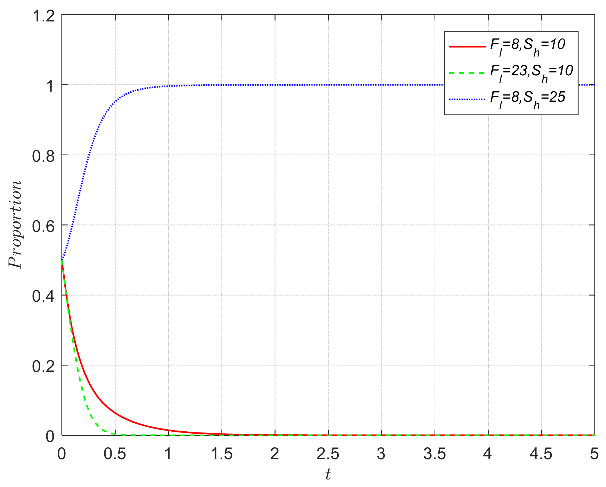 Sustainability 16 01817 g013