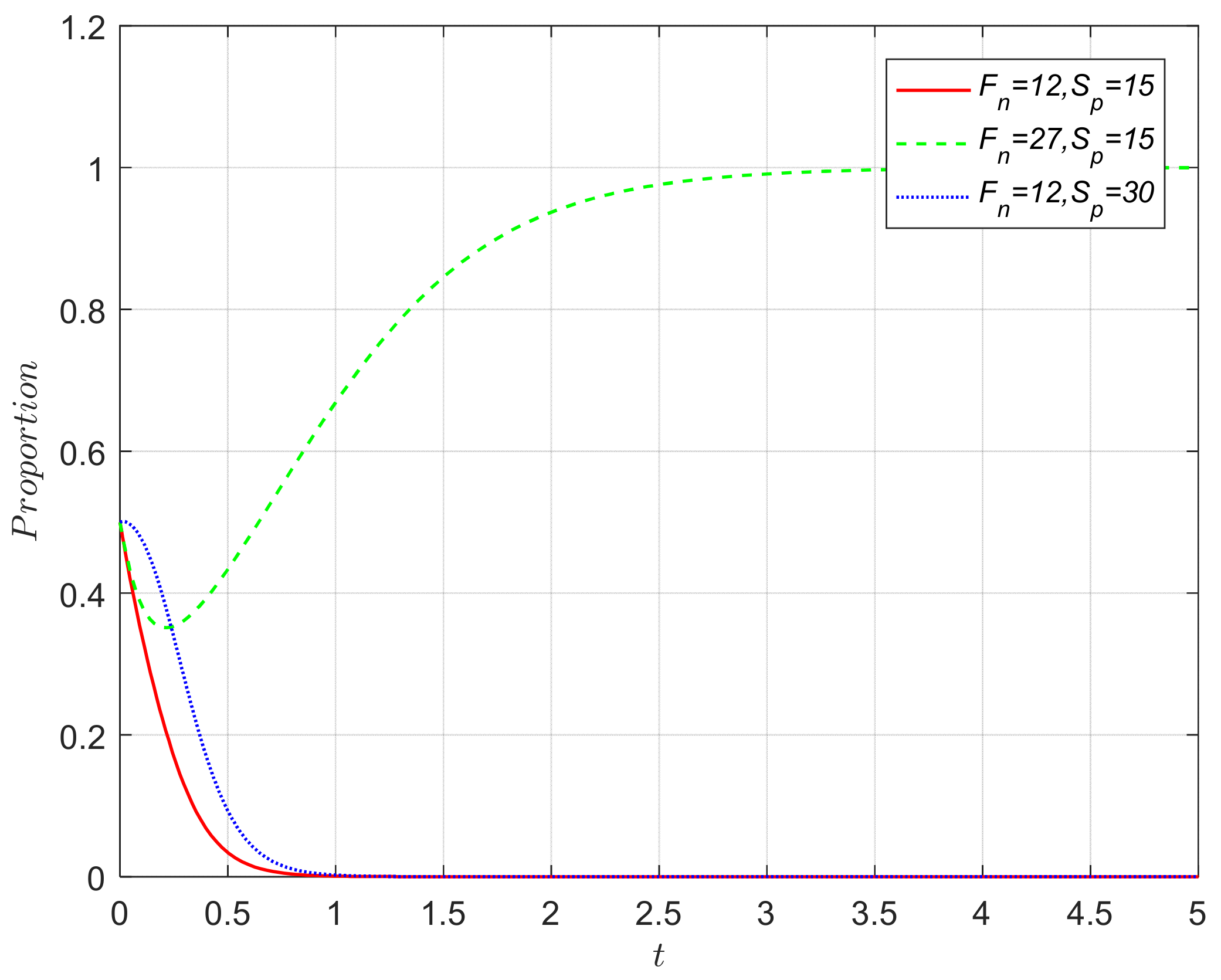 Sustainability 16 01817 g014