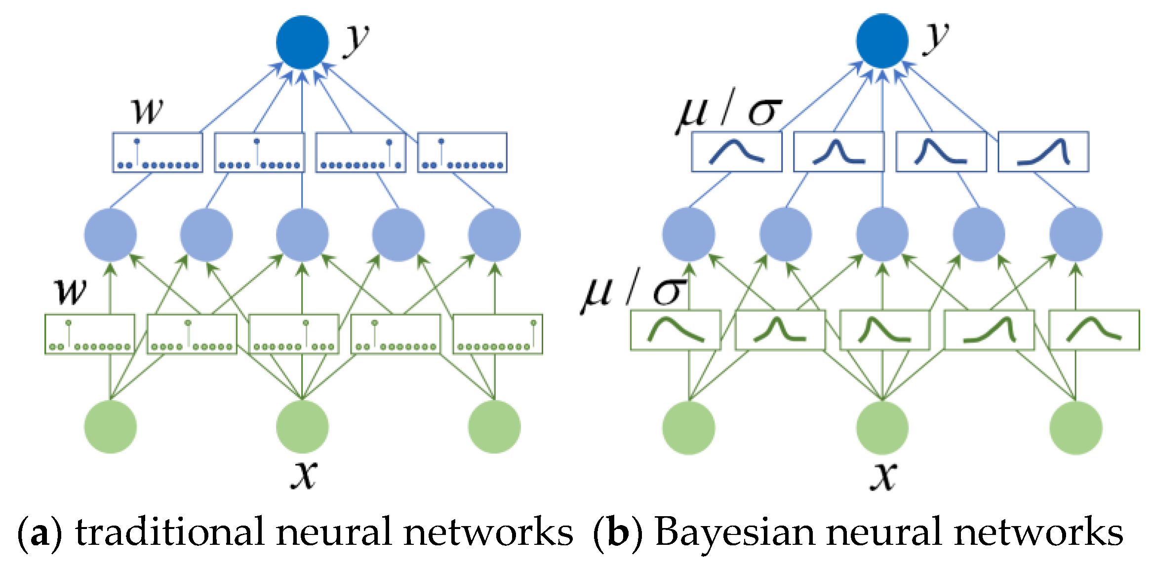Sustainability 16 01818 g004
