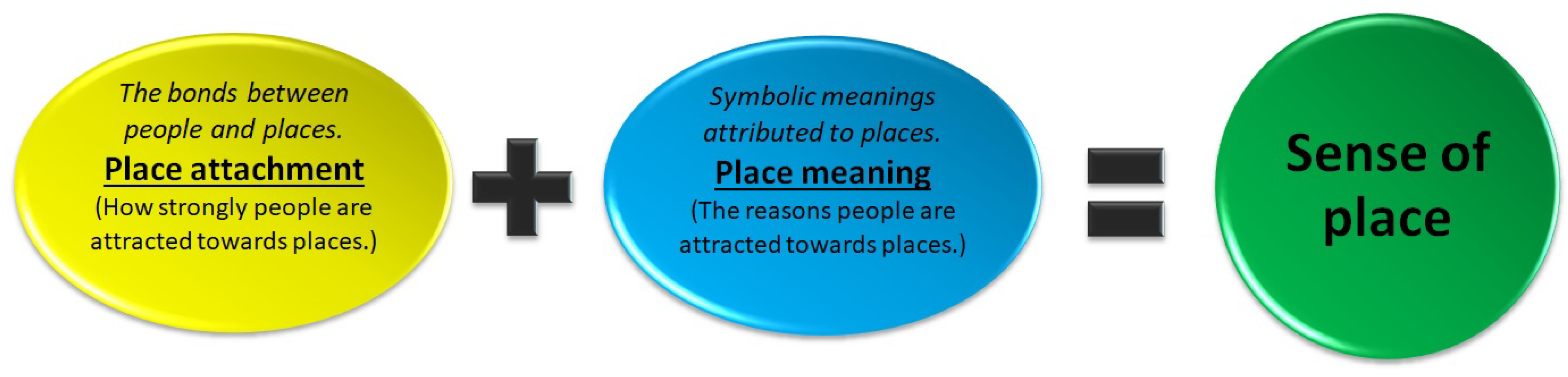 Sustainability 16 01819 g005 Sustainability 16 01819 g005