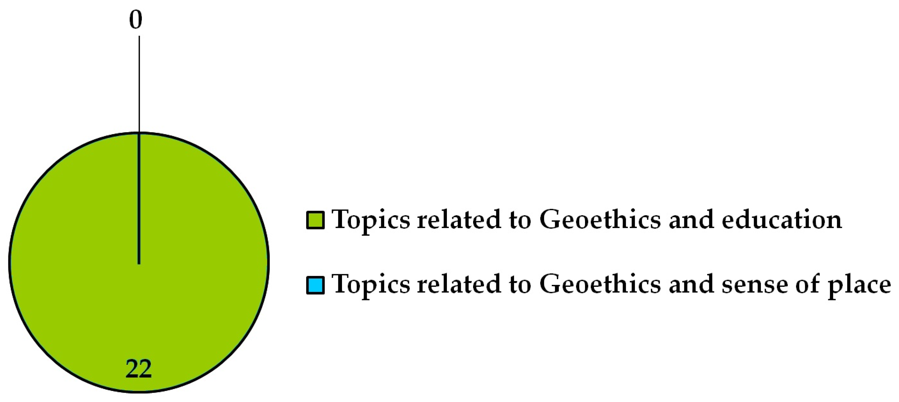 Sustainability 16 01819 g010 Sustainability 16 01819 g010