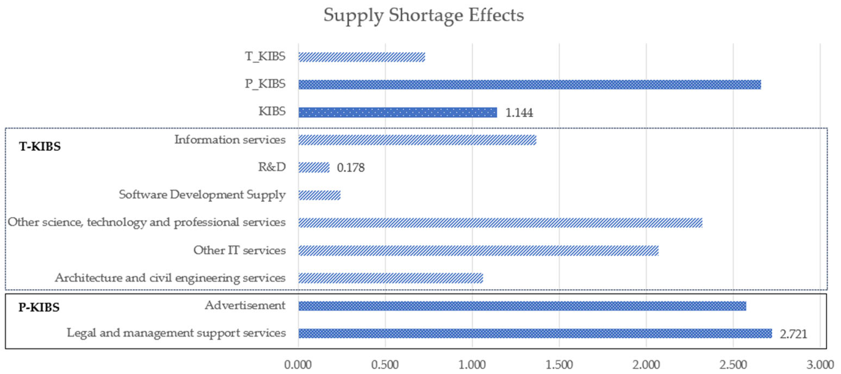 Sustainability 16 01823 g004