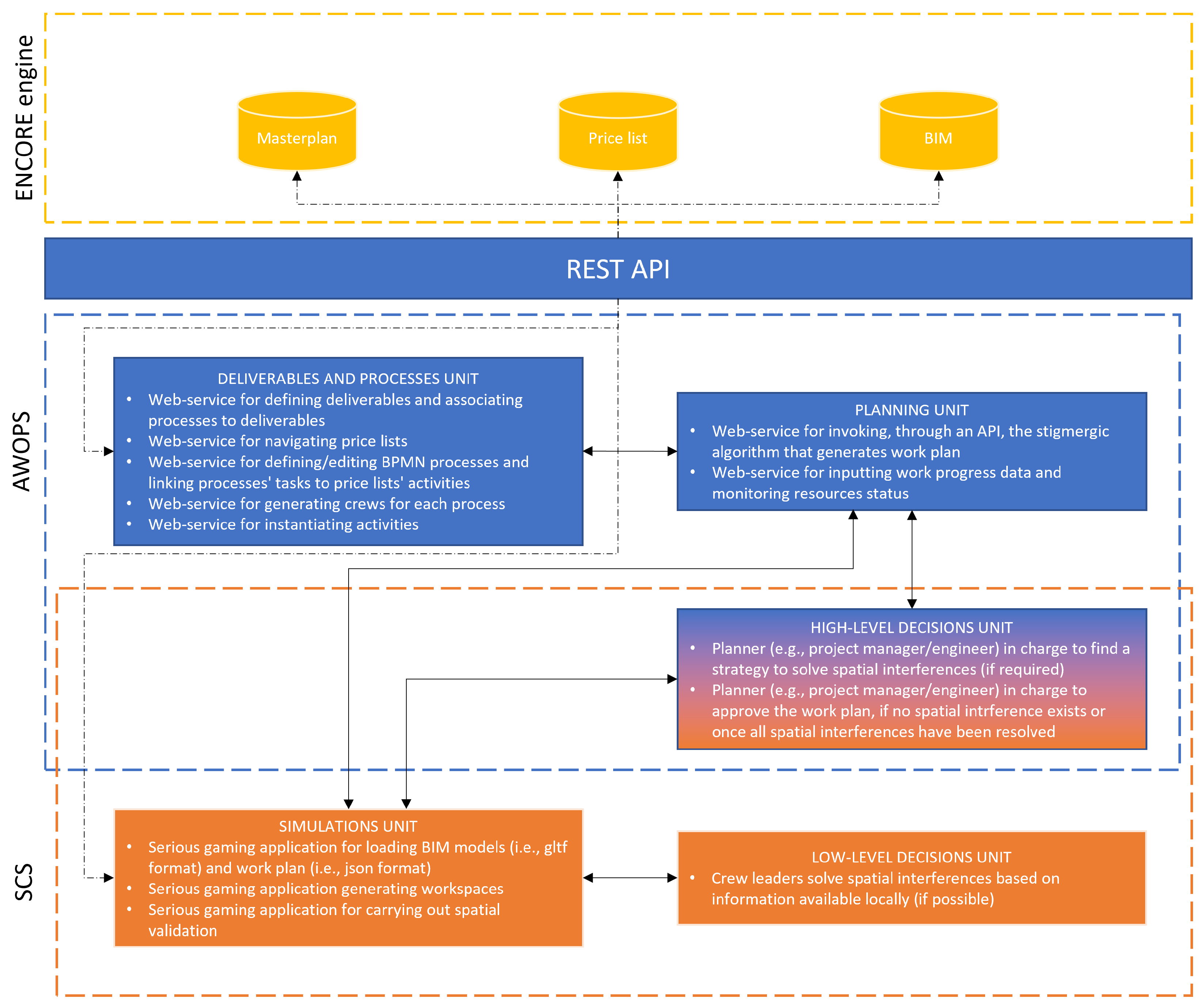 Sustainability 16 01824 g003