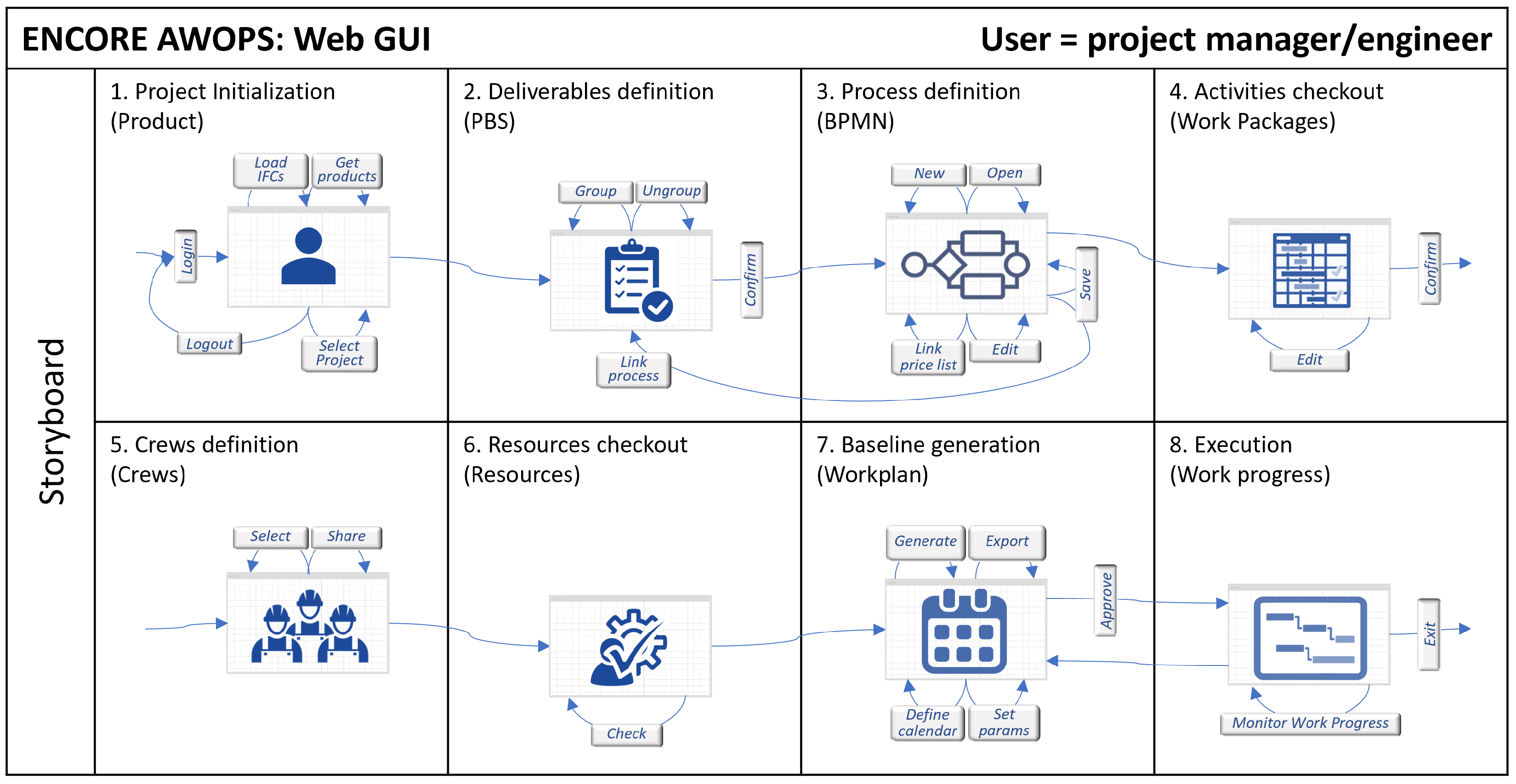 Sustainability 16 01824 g005
