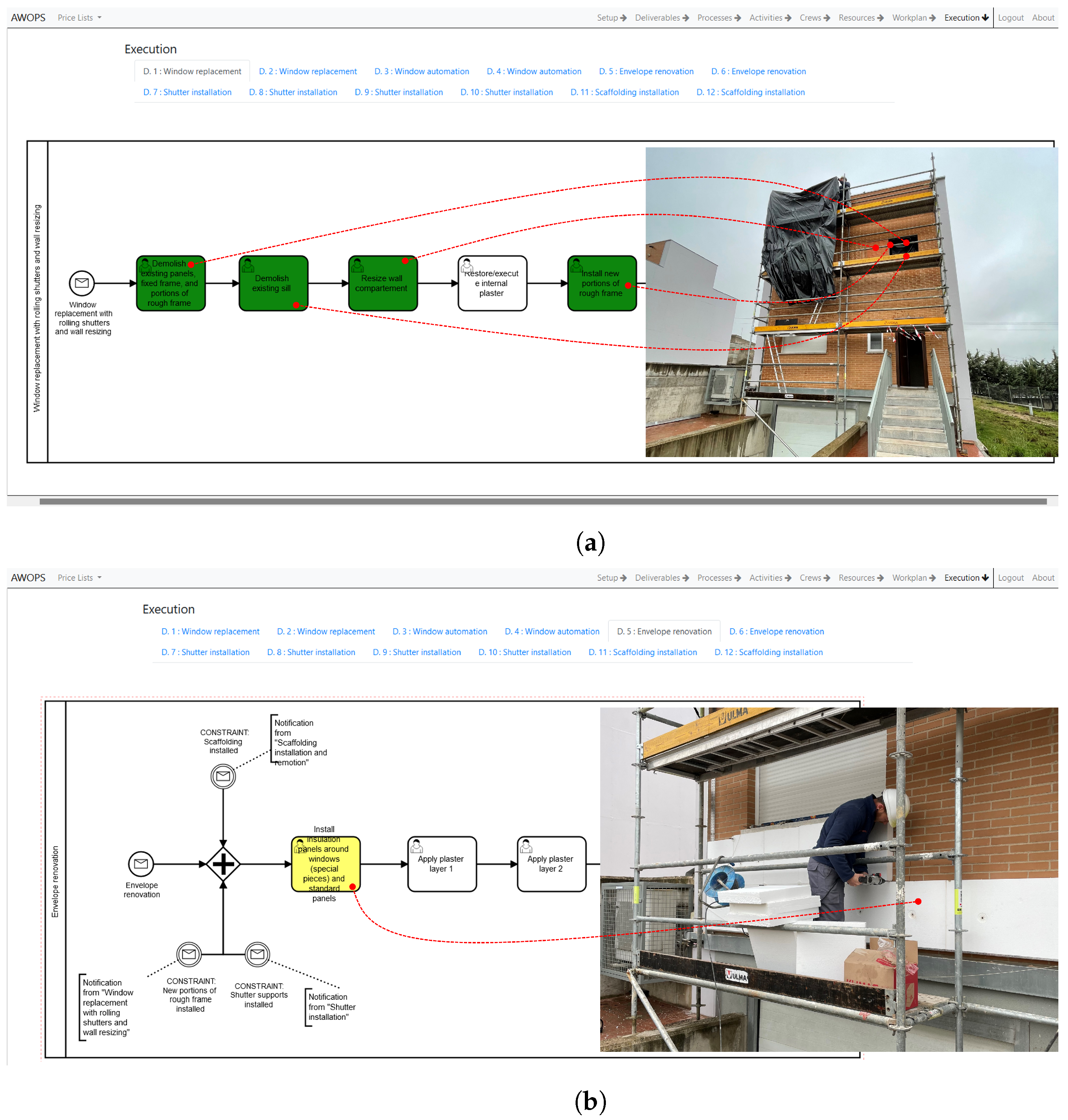 Sustainability 16 01824 g009