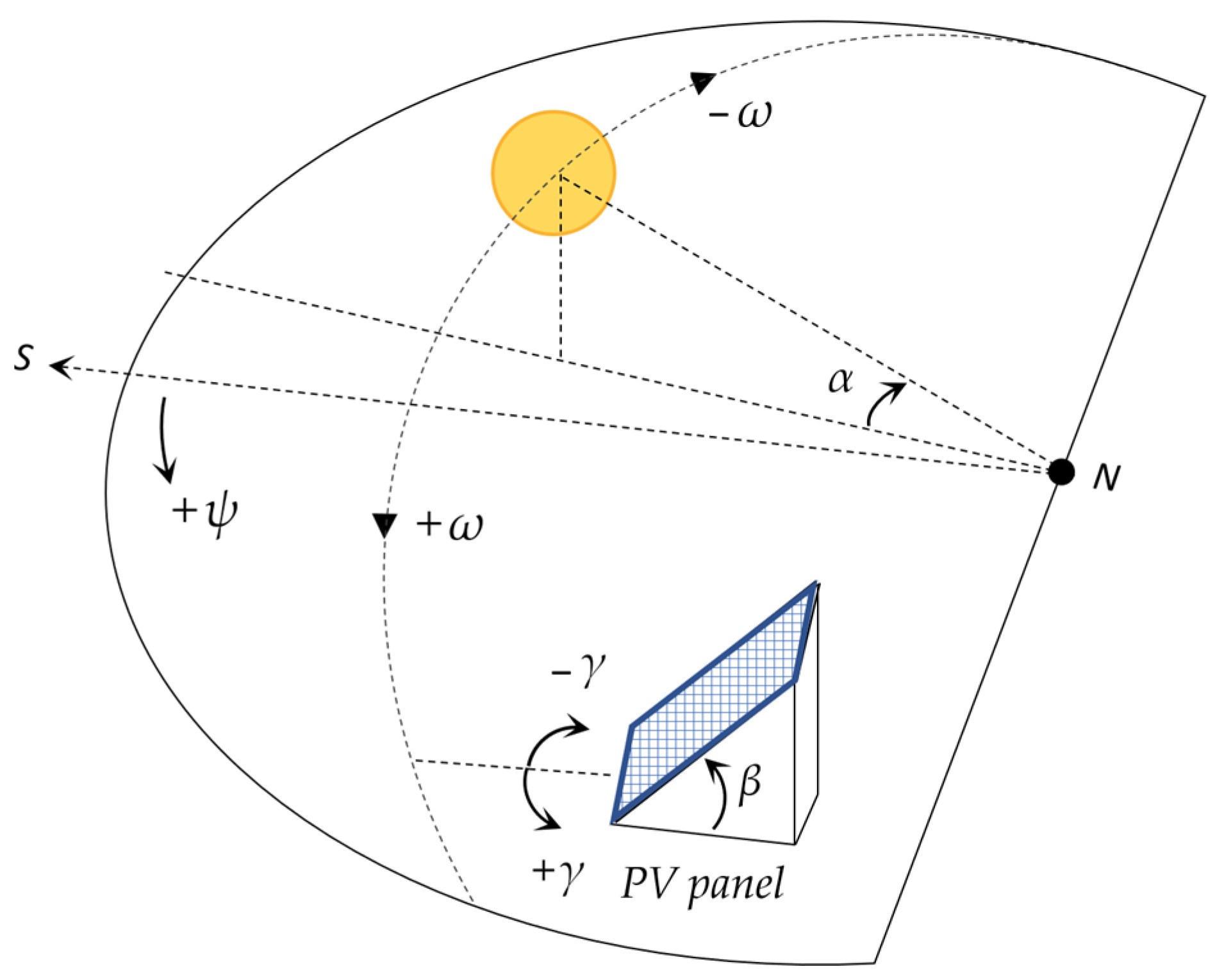 Sustainability 16 01825 g002