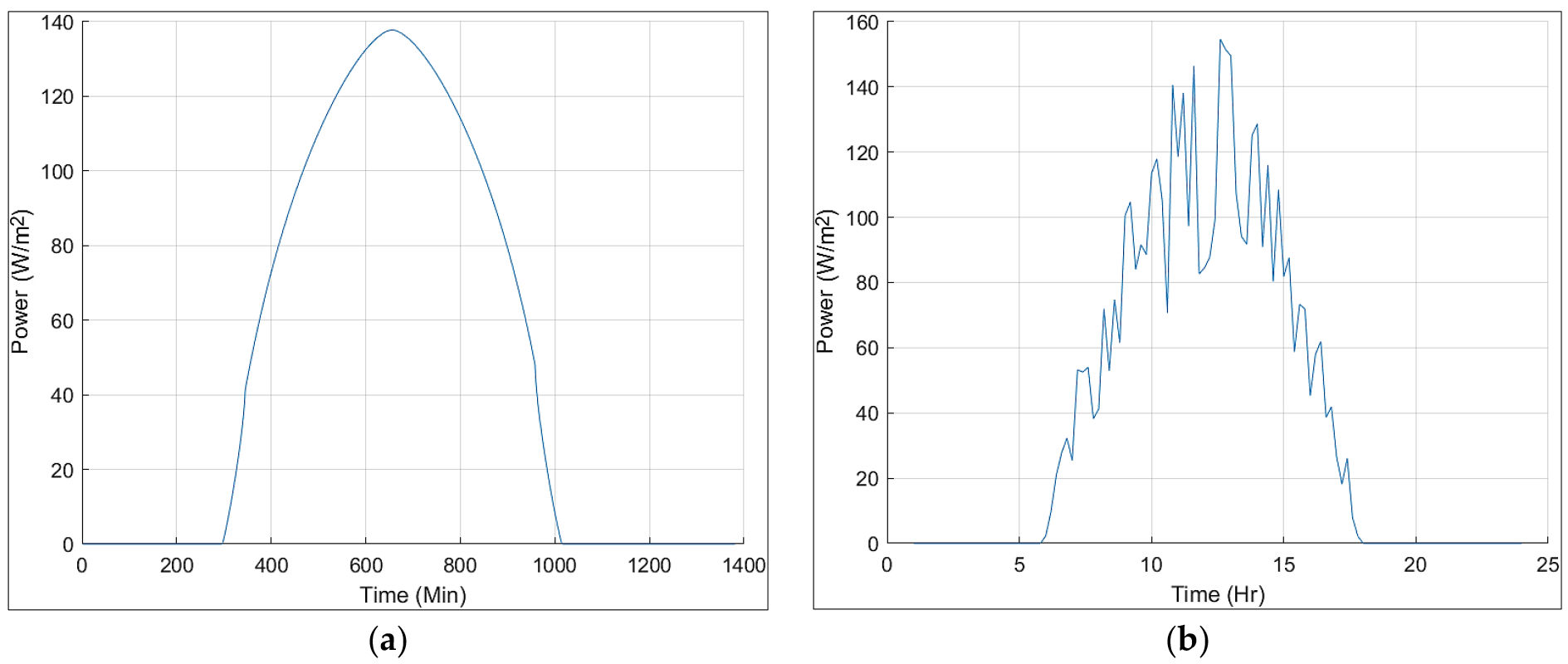 Sustainability 16 01825 g018