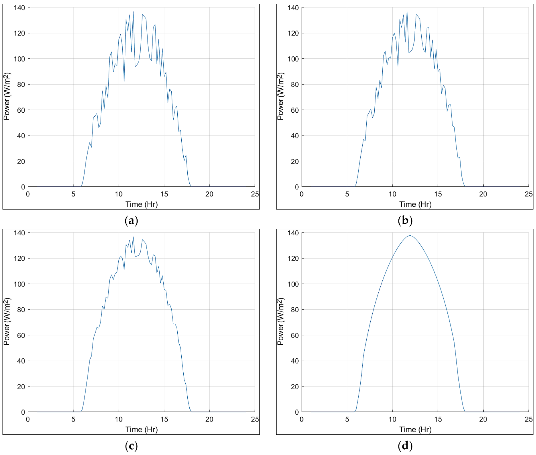Sustainability 16 01825 g020
