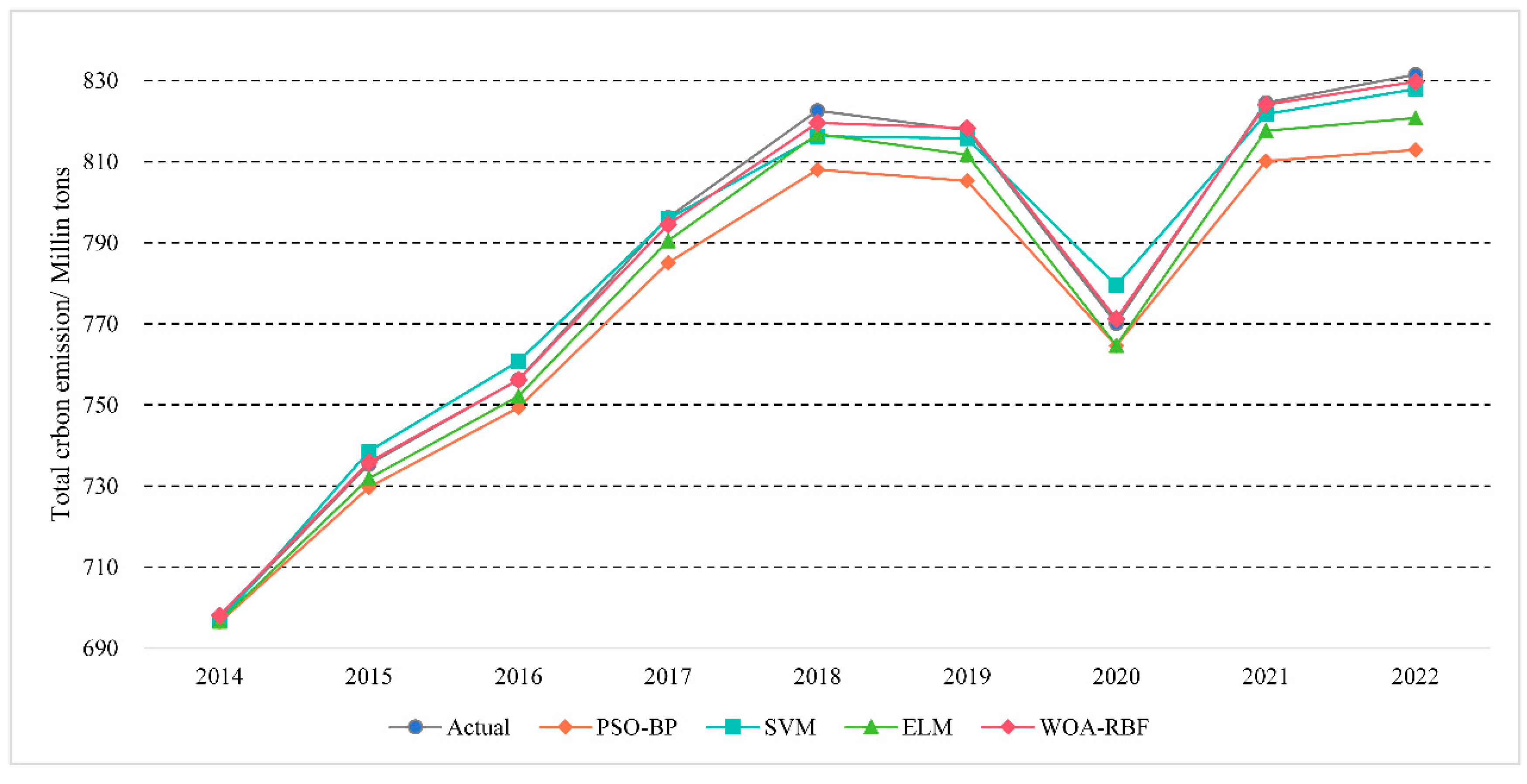 Sustainability 16 01826 g004