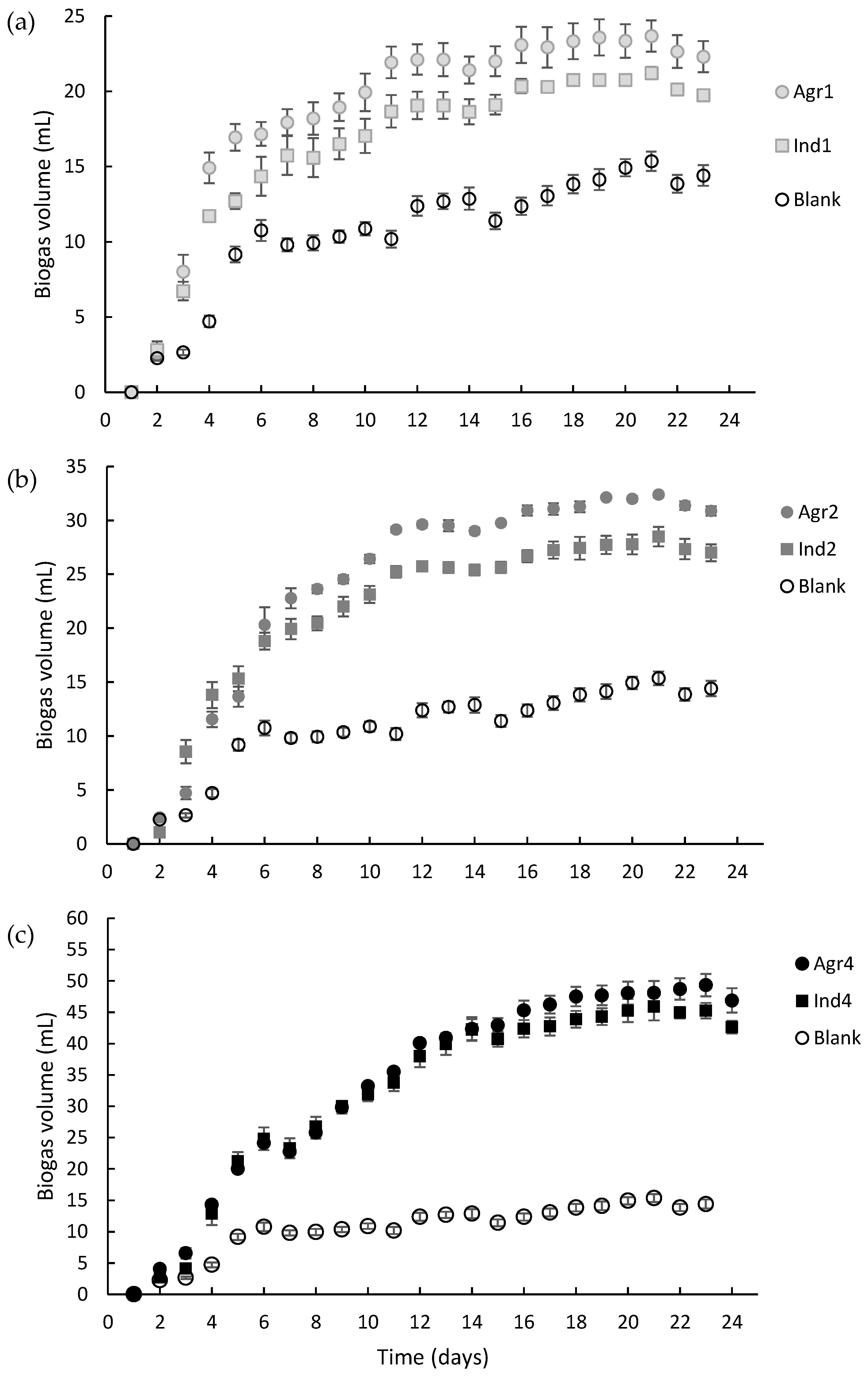 Sustainability 16 01829 g003