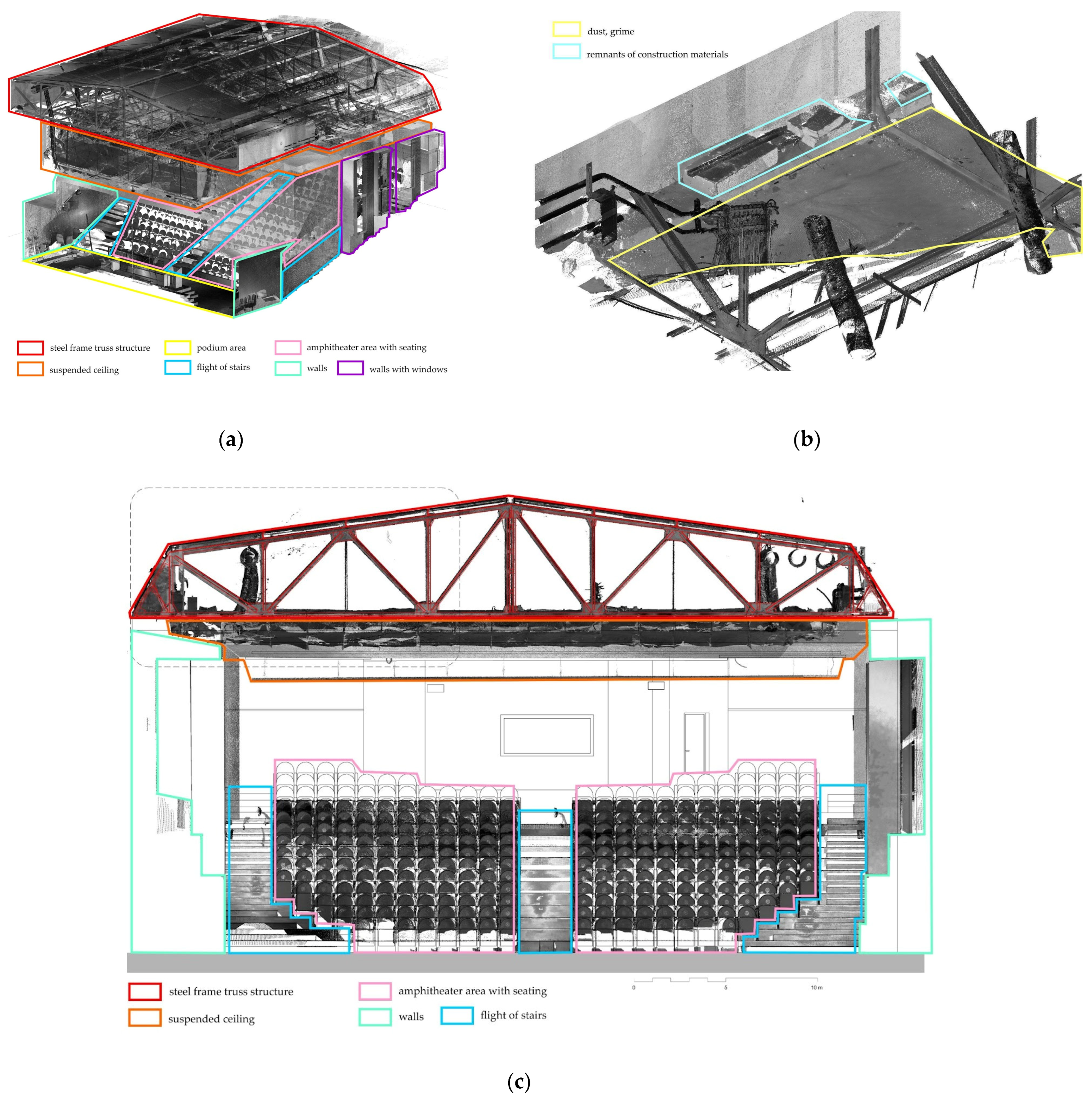 Sustainability 16 01832 g002