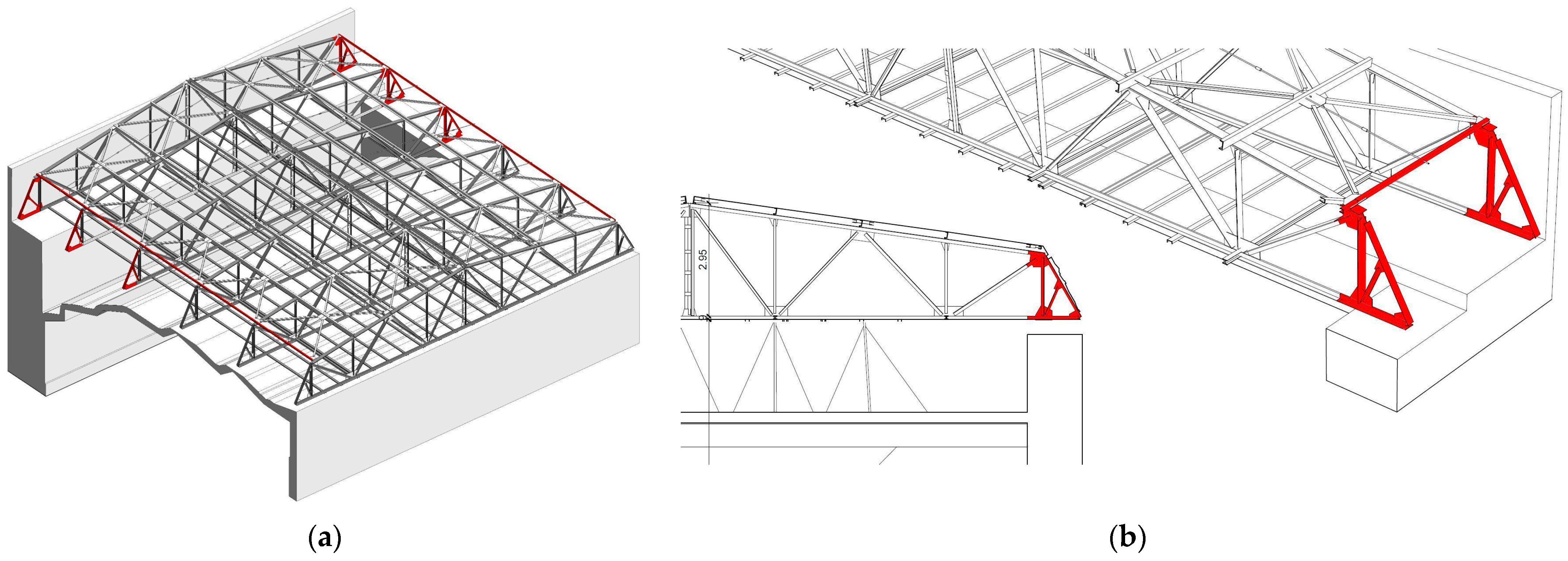 Sustainability 16 01832 g004