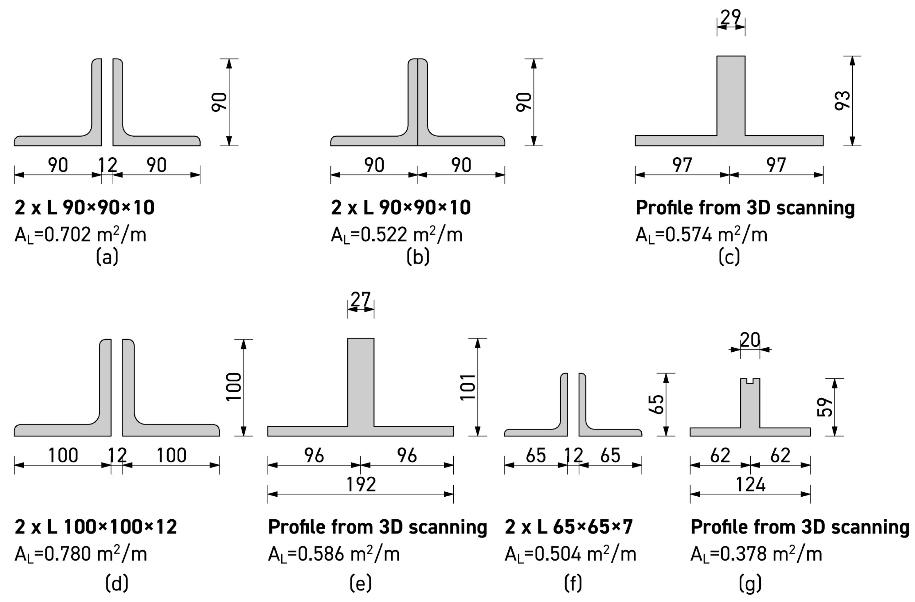Sustainability 16 01832 g007