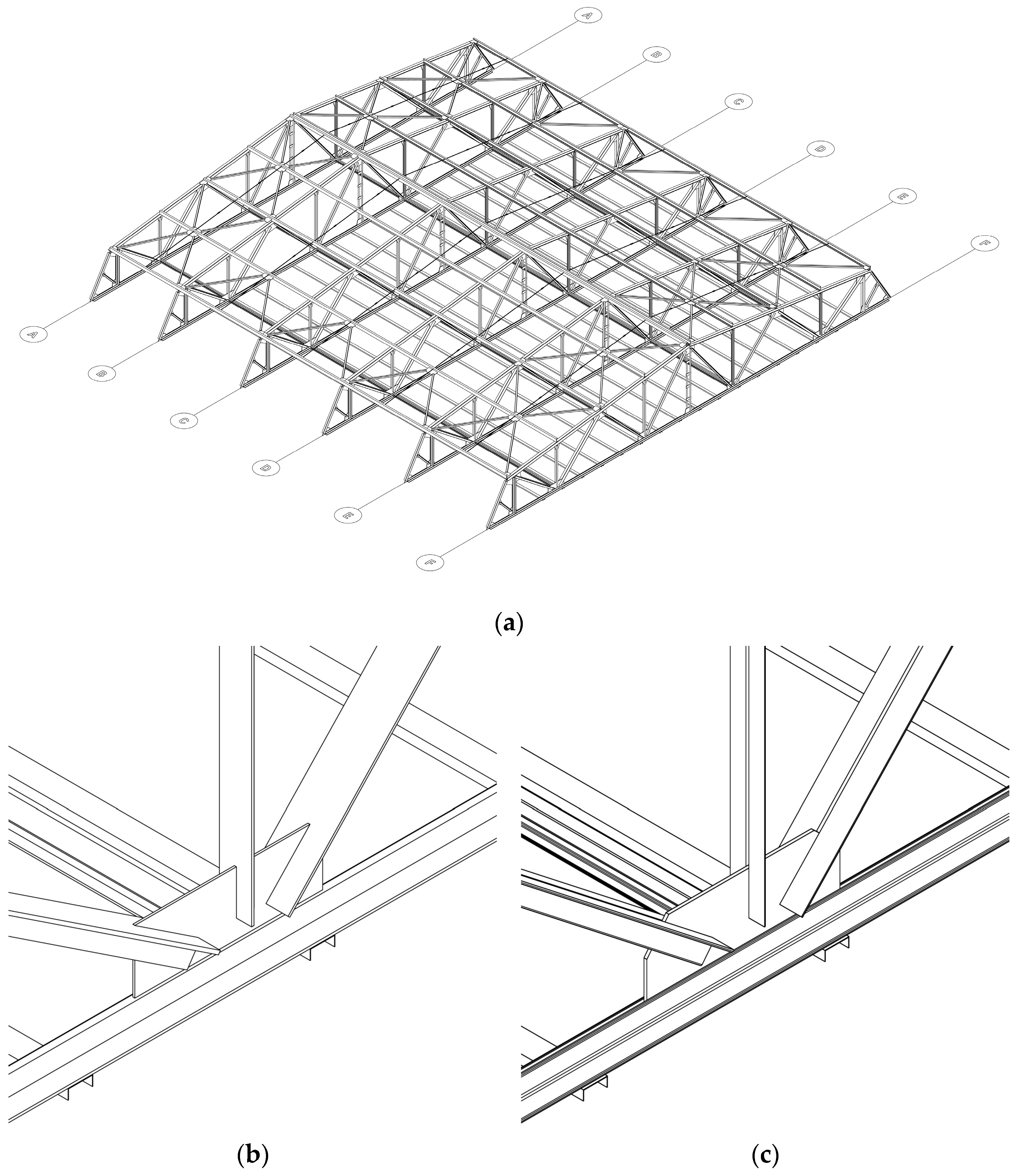 Sustainability 16 01832 g008