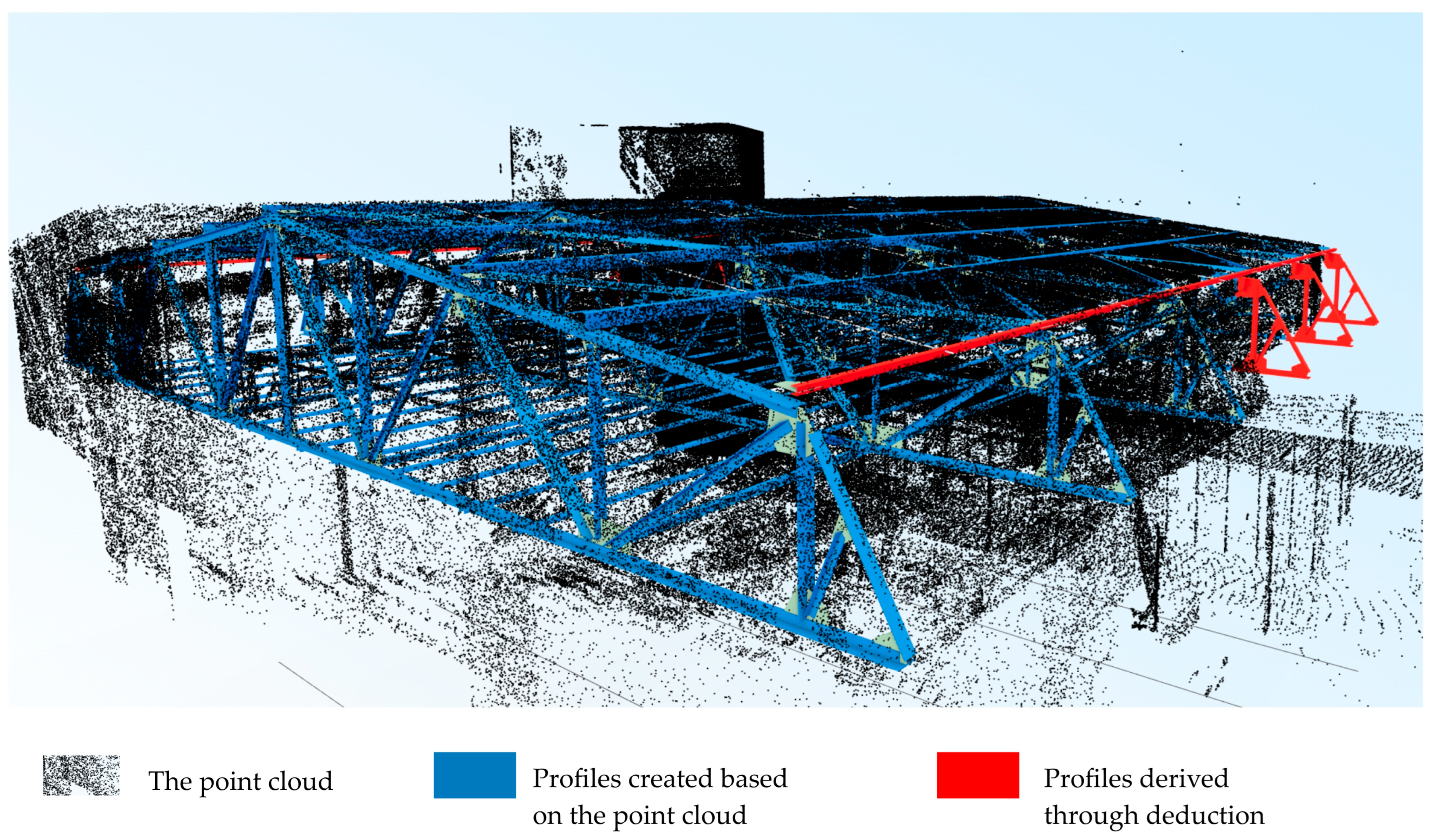 Sustainability 16 01832 g009