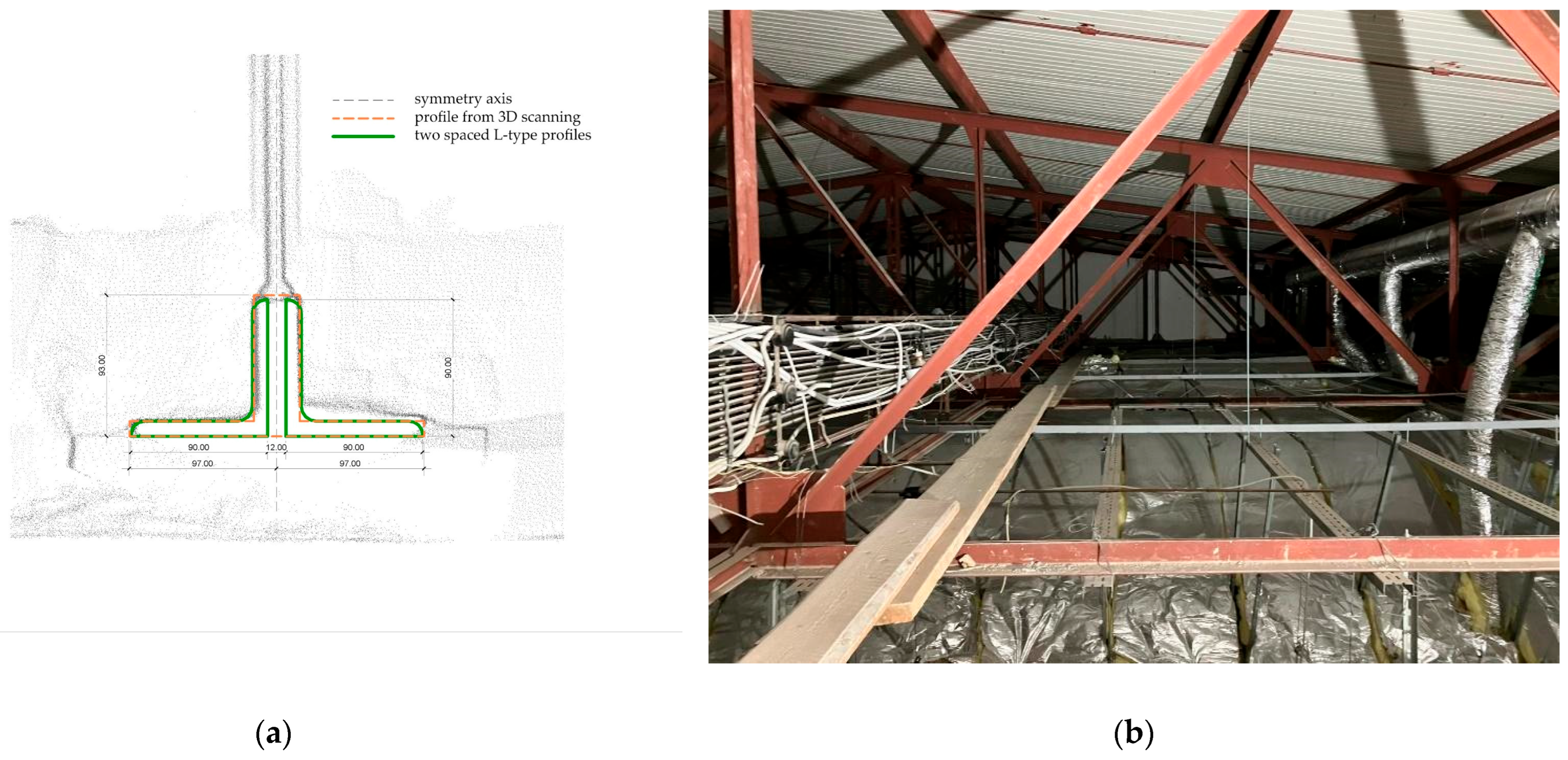 Sustainability 16 01832 g010