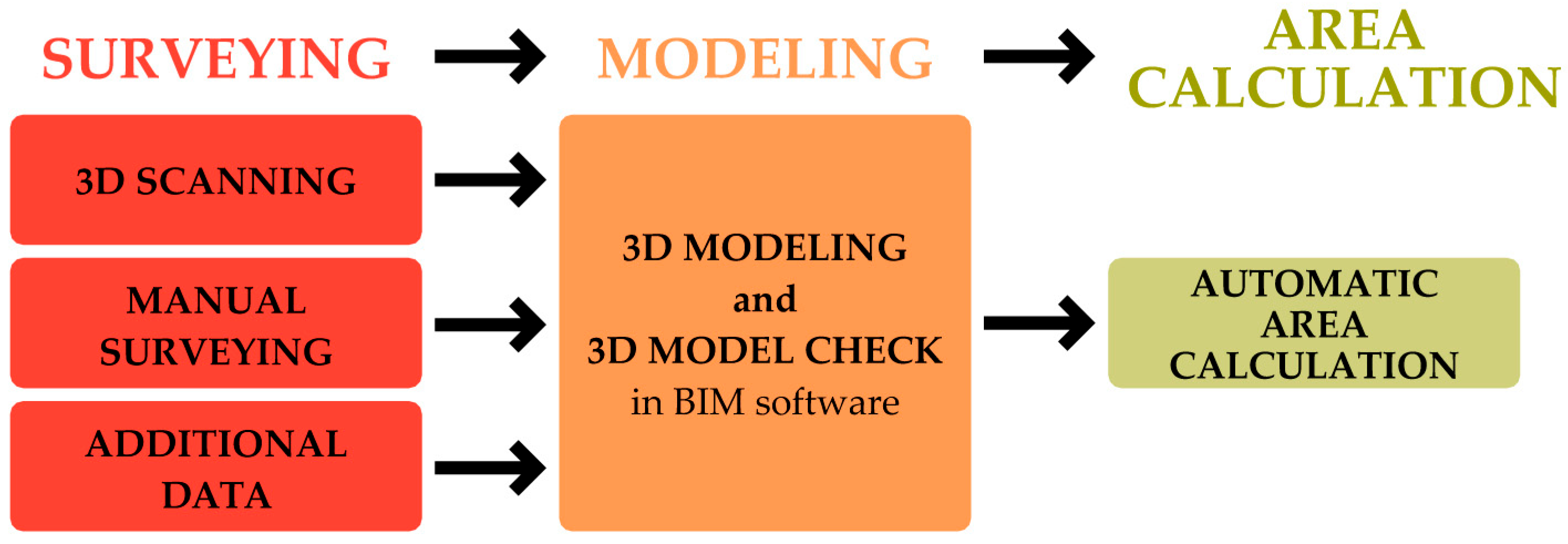 Sustainability 16 01832 g011