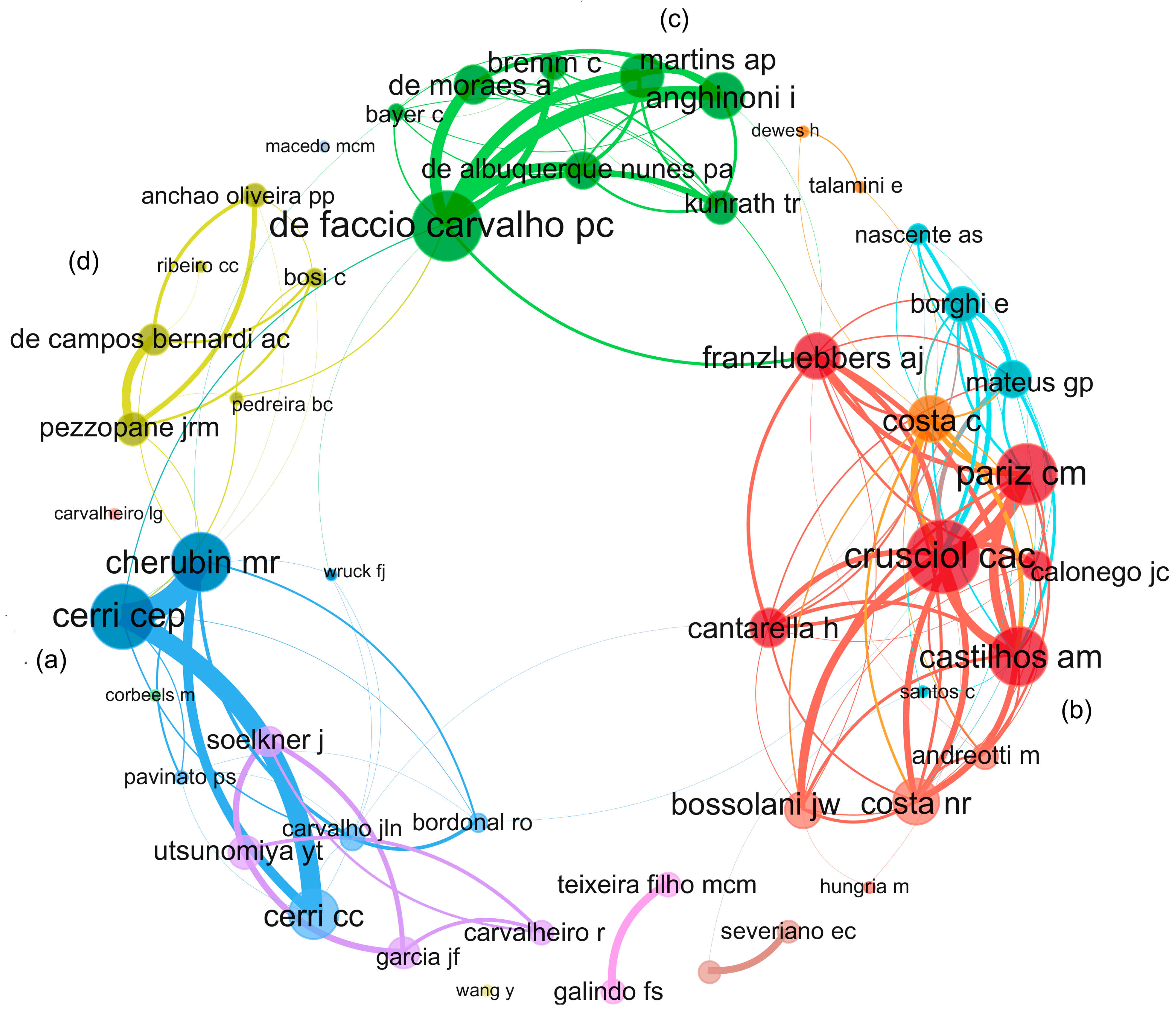 Sustainability 16 01833 g003