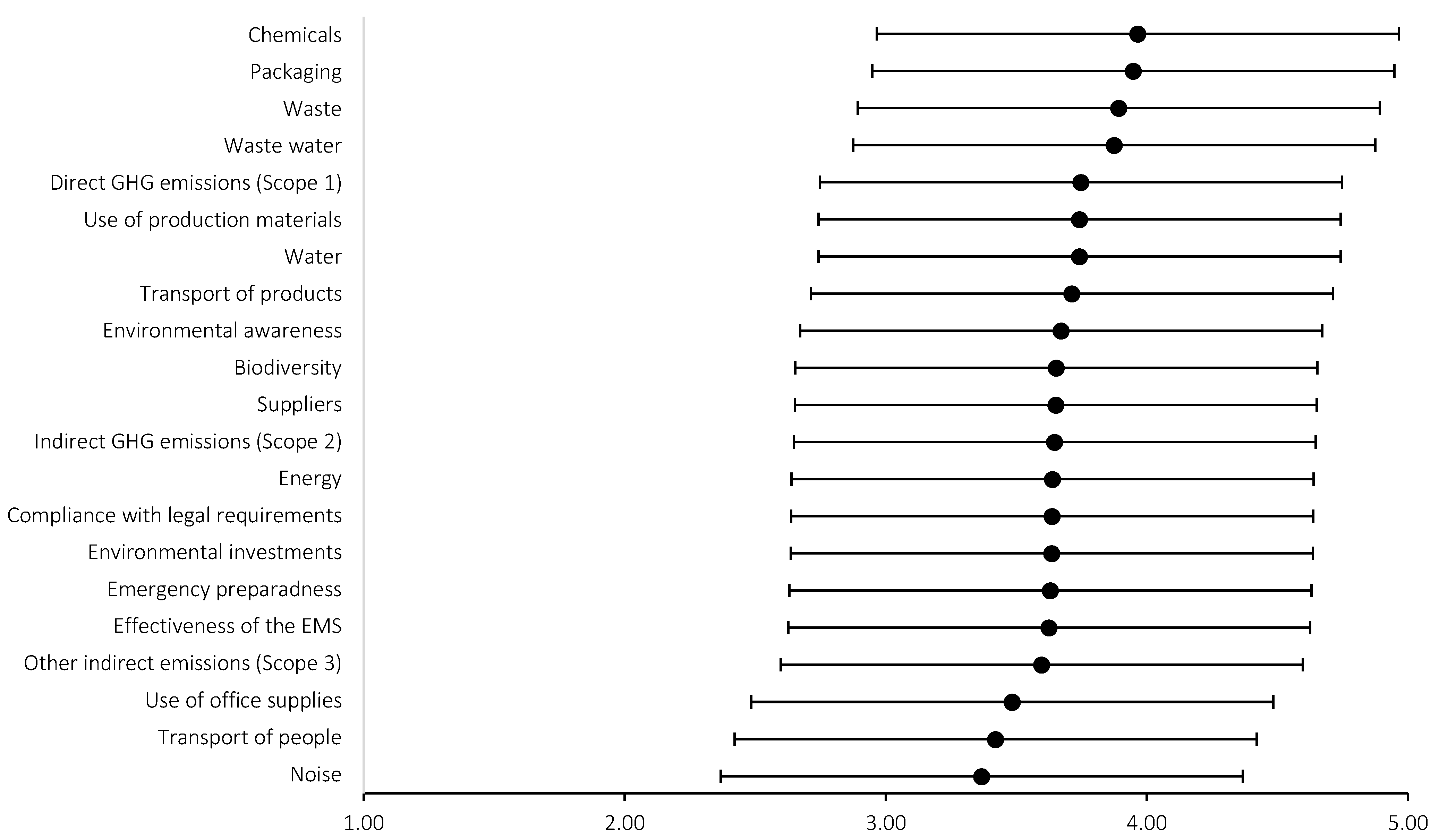 Sustainability 16 01834 g002