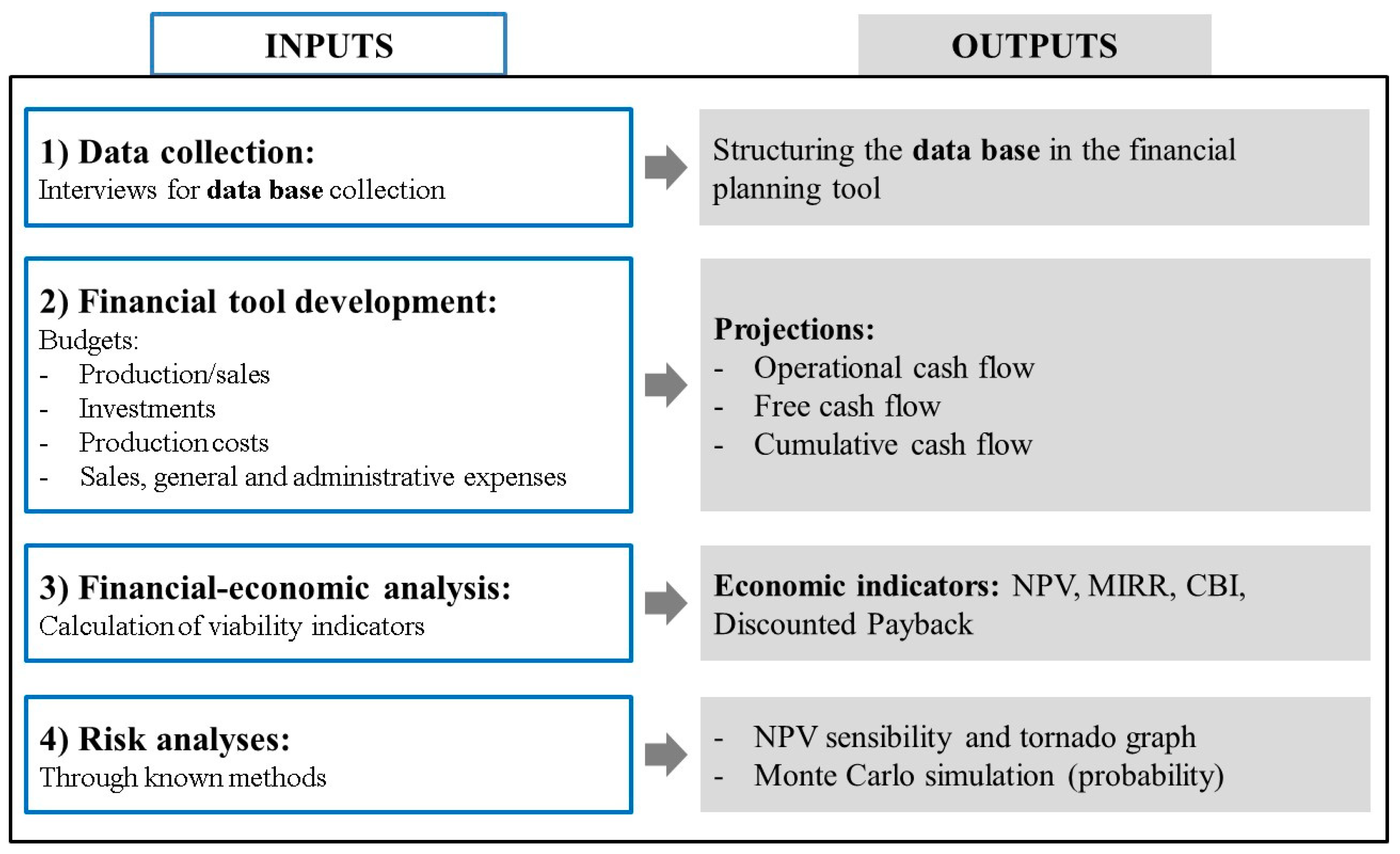 Sustainability 16 01835 g002 Sustainability 16 01835 g002