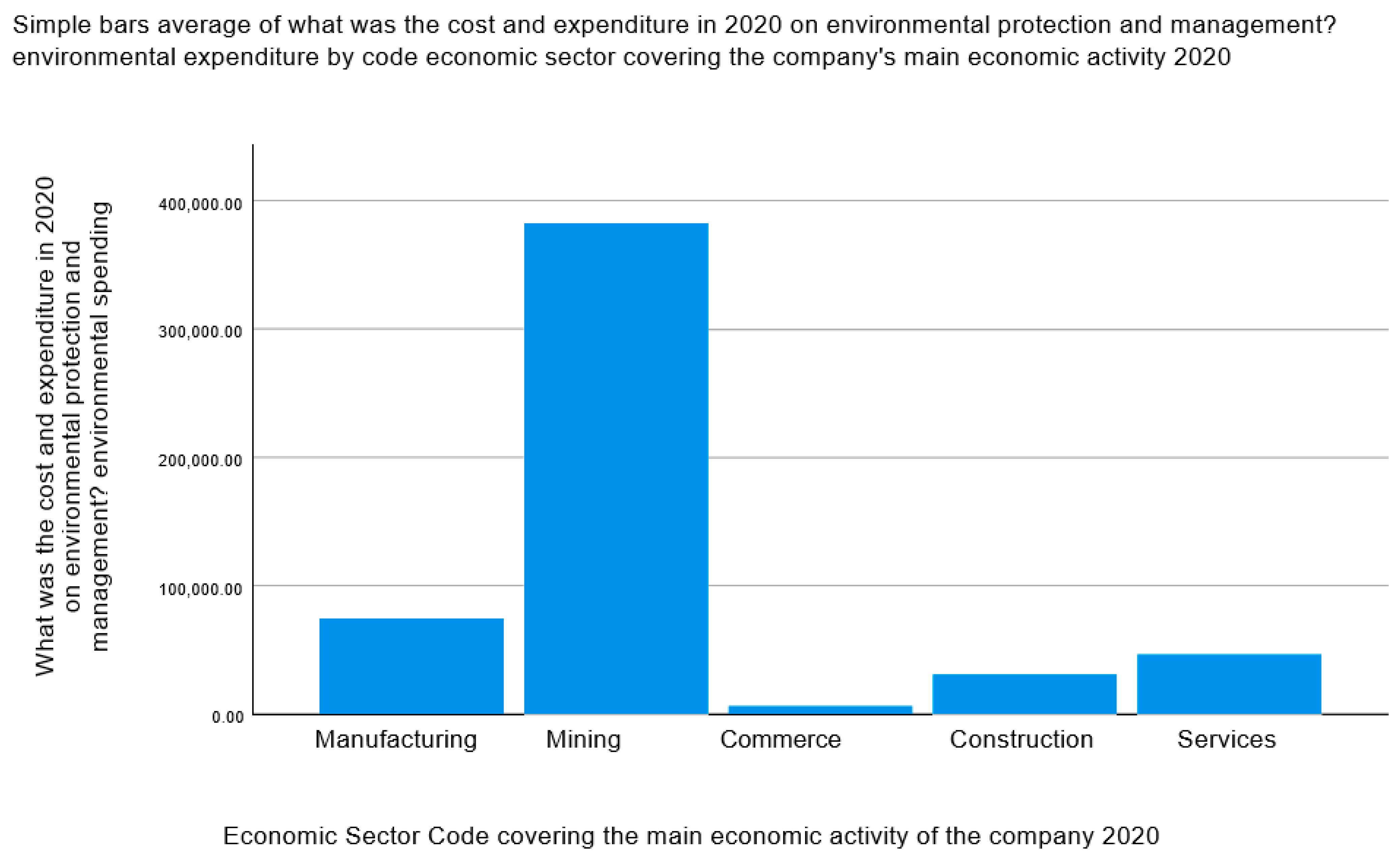 Sustainability 16 01837 g002