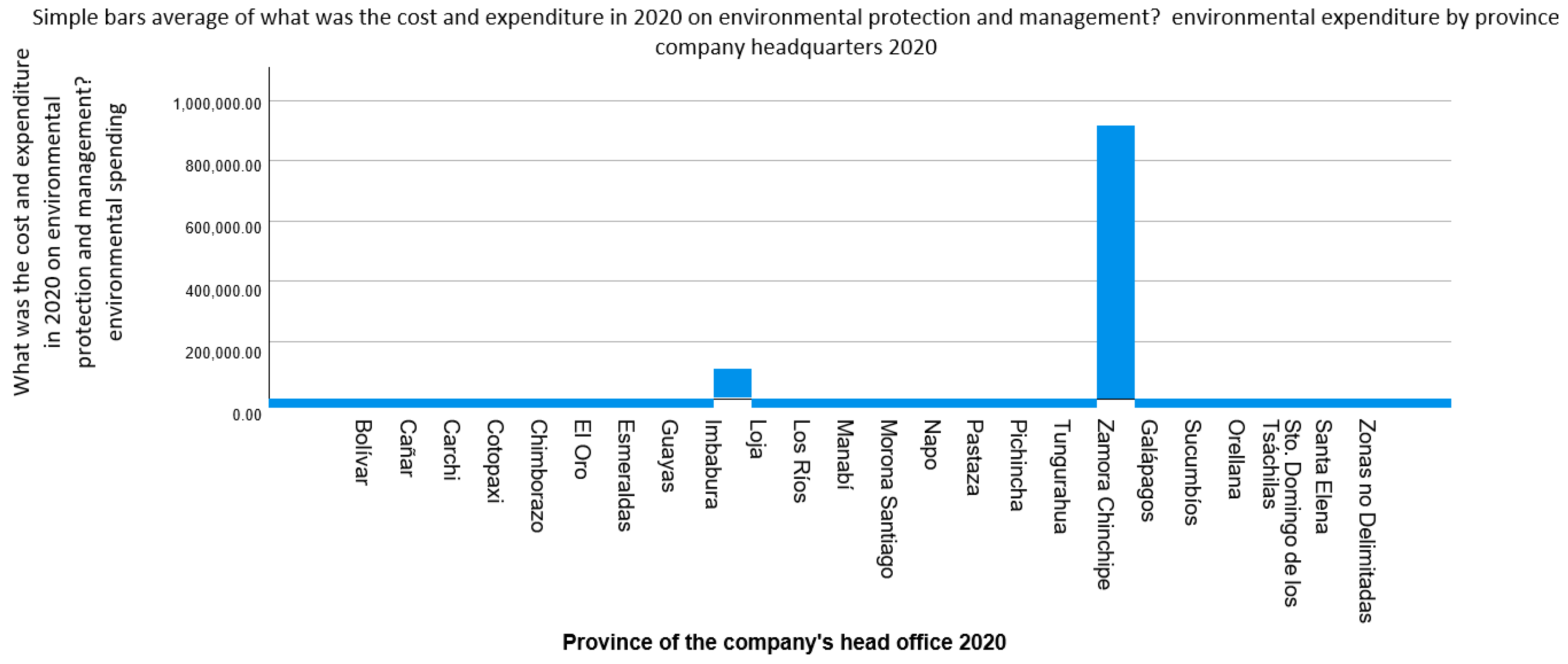Sustainability 16 01837 g003