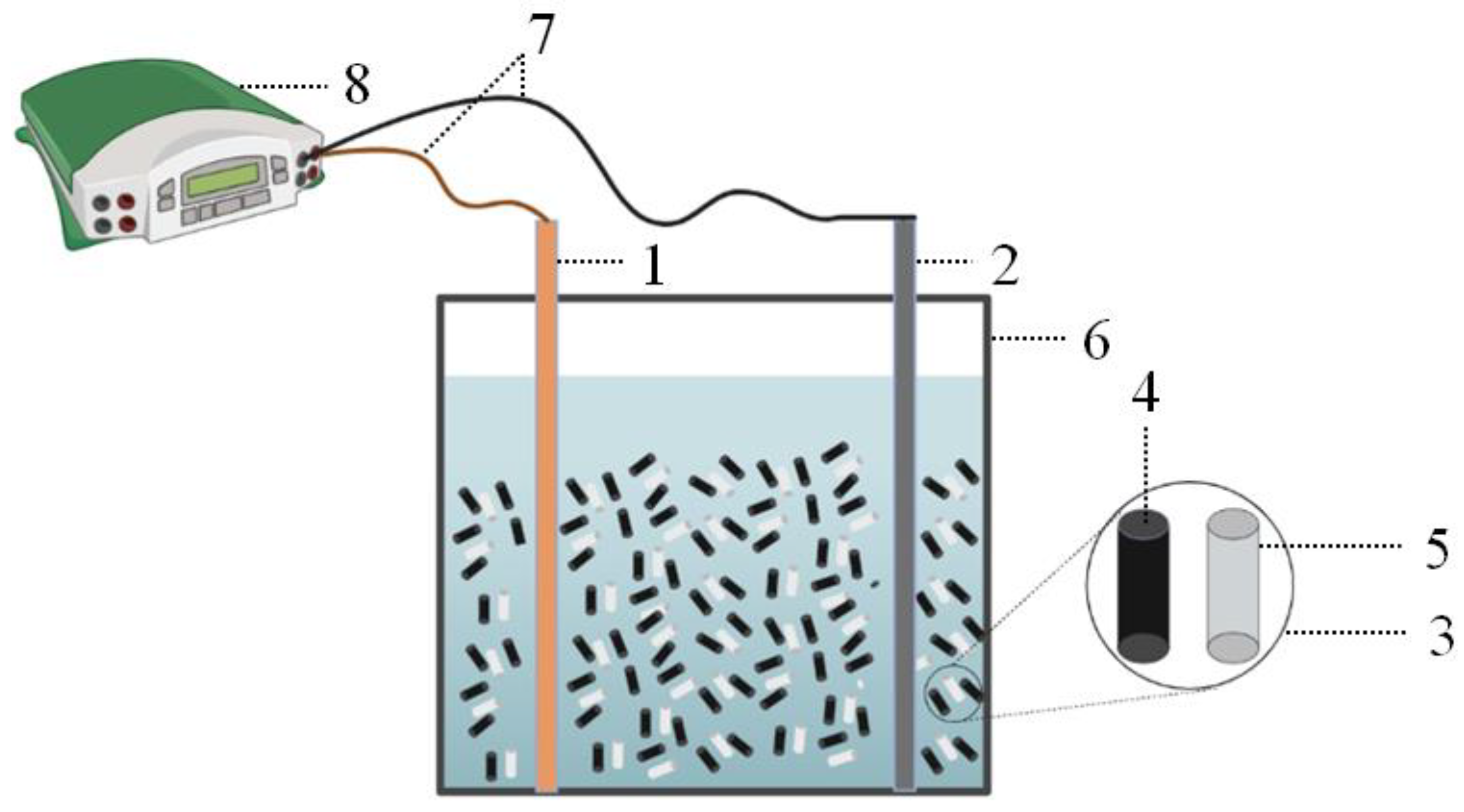 Sustainability 16 01838 g001