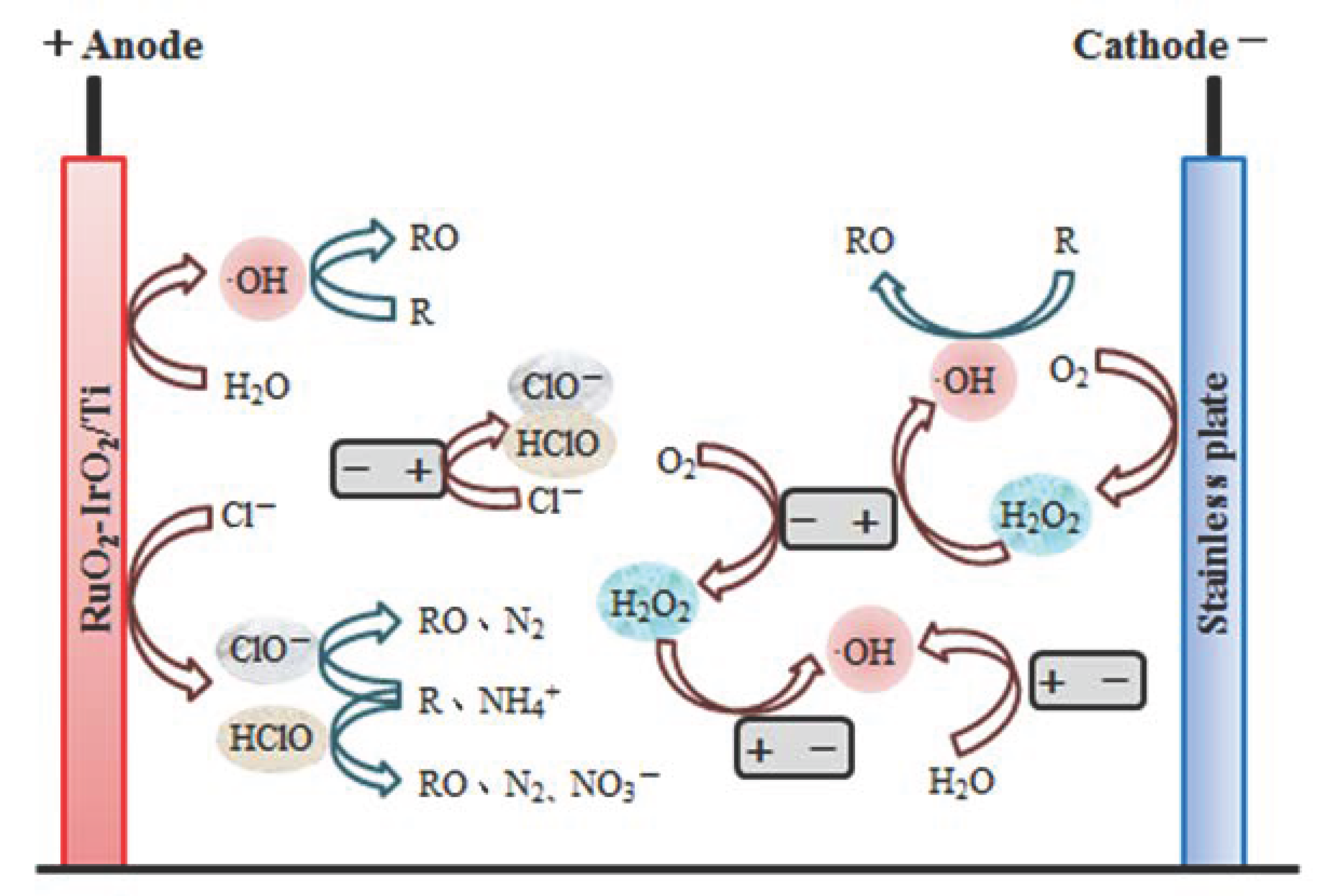 Sustainability 16 01838 g008