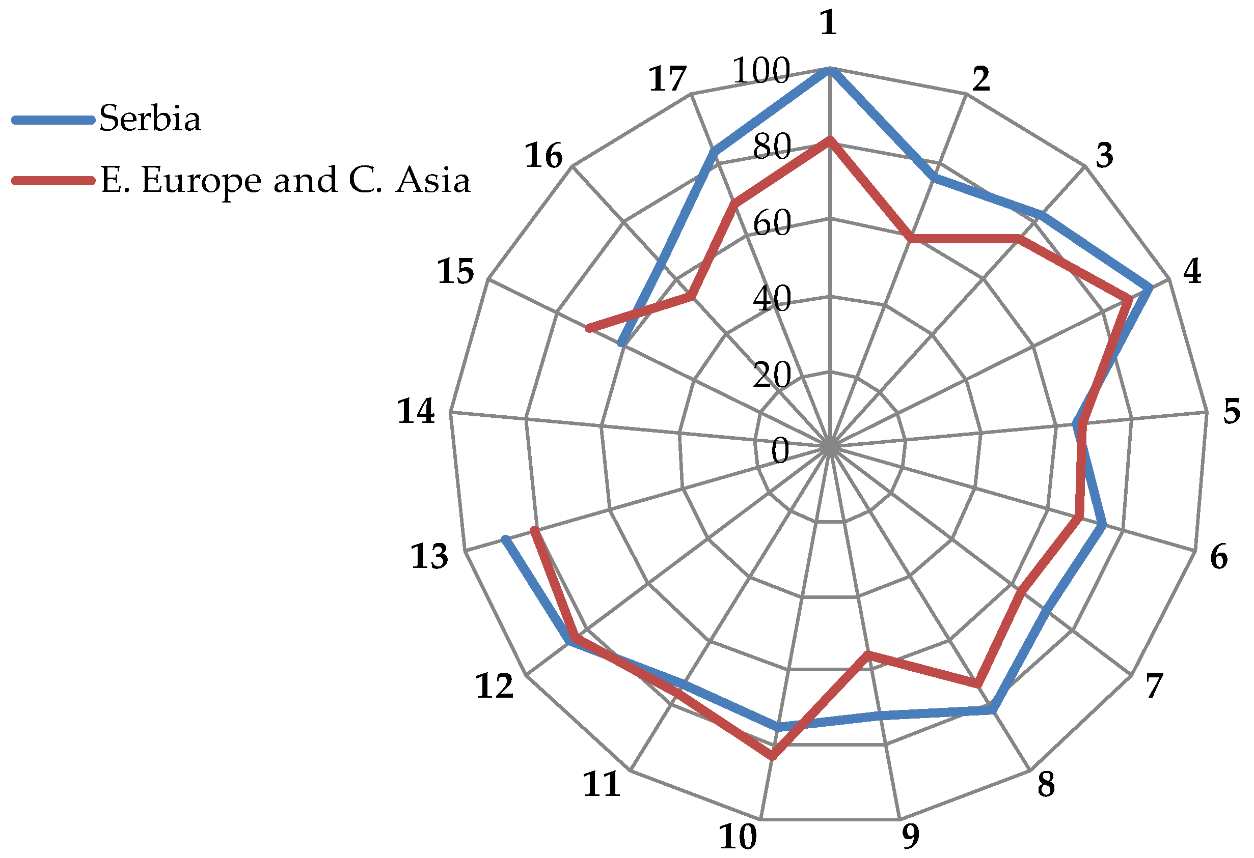 Sustainability 16 01842 g001