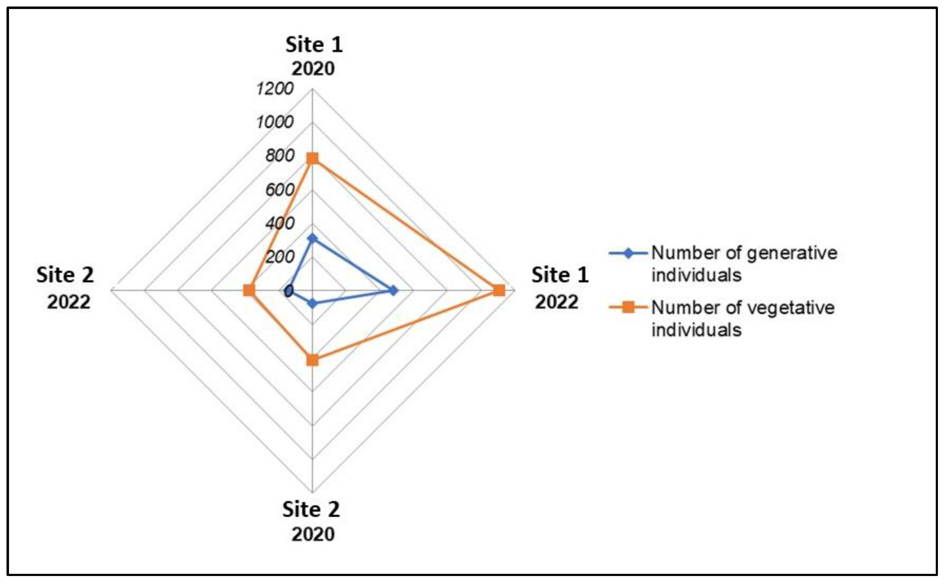 Sustainability 16 01844 g004 Sustainability 16 01844 g004