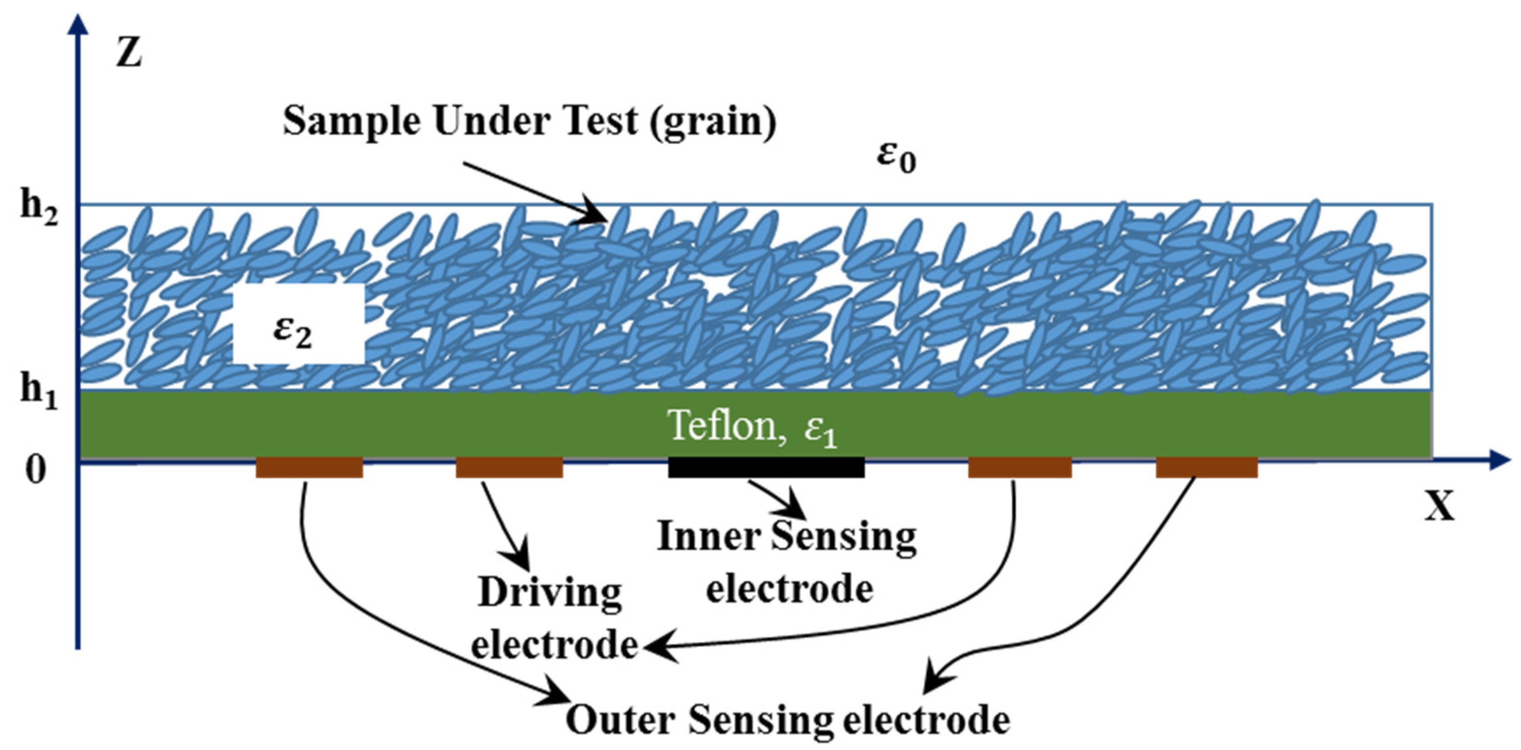 Sustainability 16 01847 g005