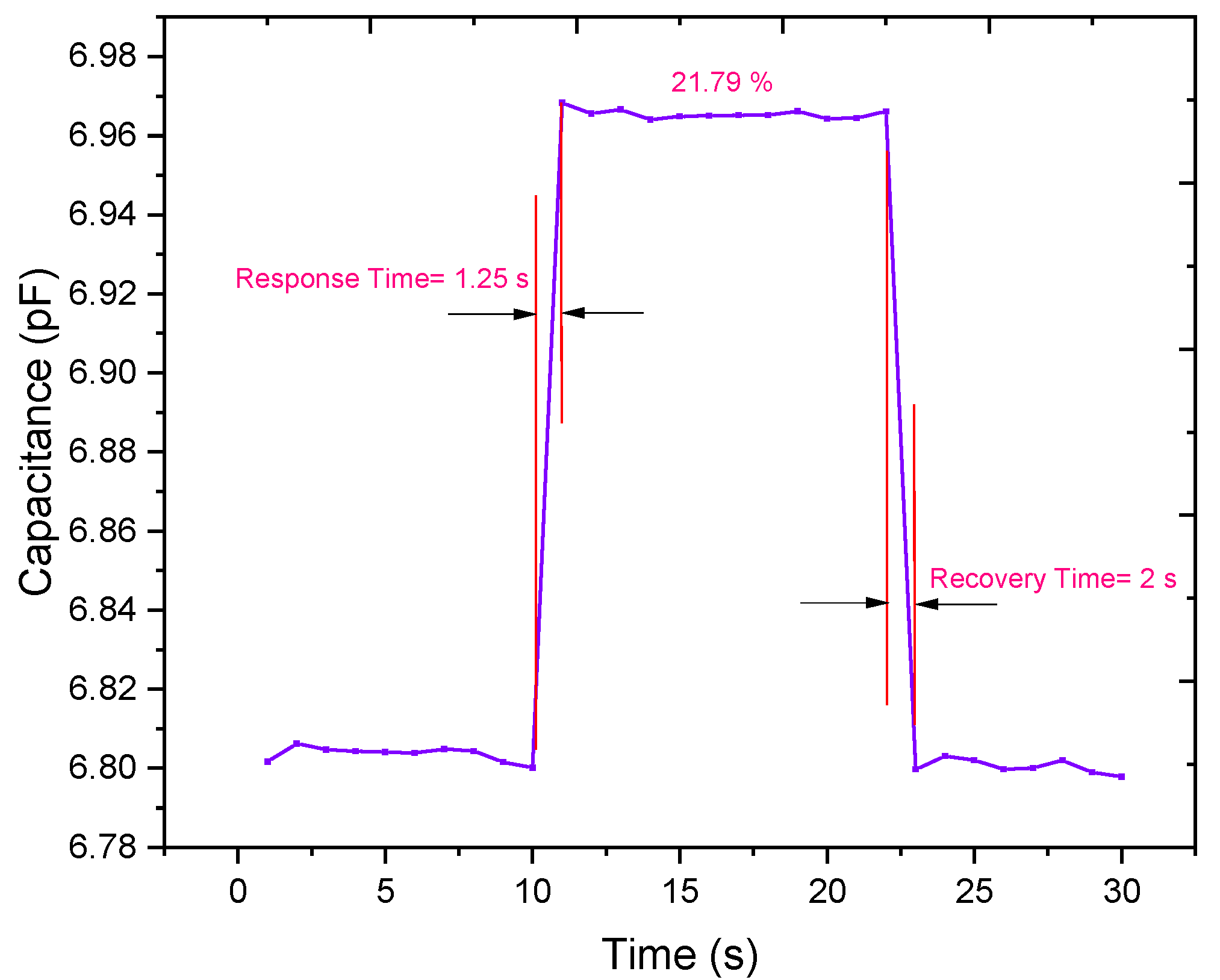 Sustainability 16 01847 g016