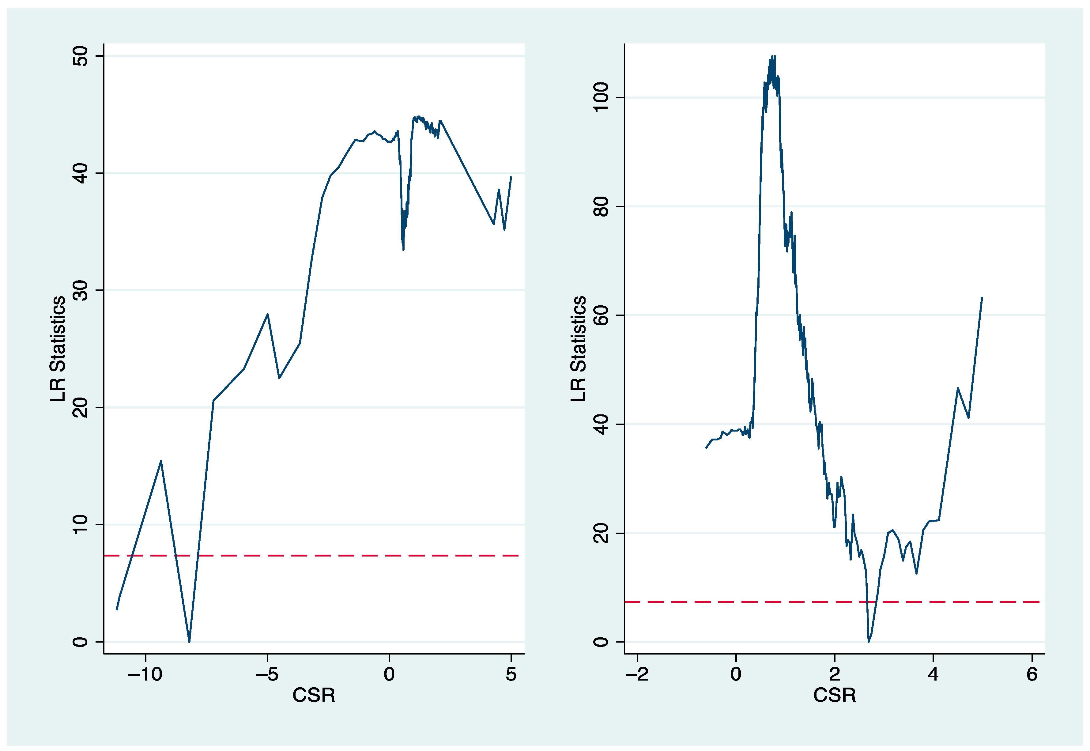 Sustainability 16 01848 g002