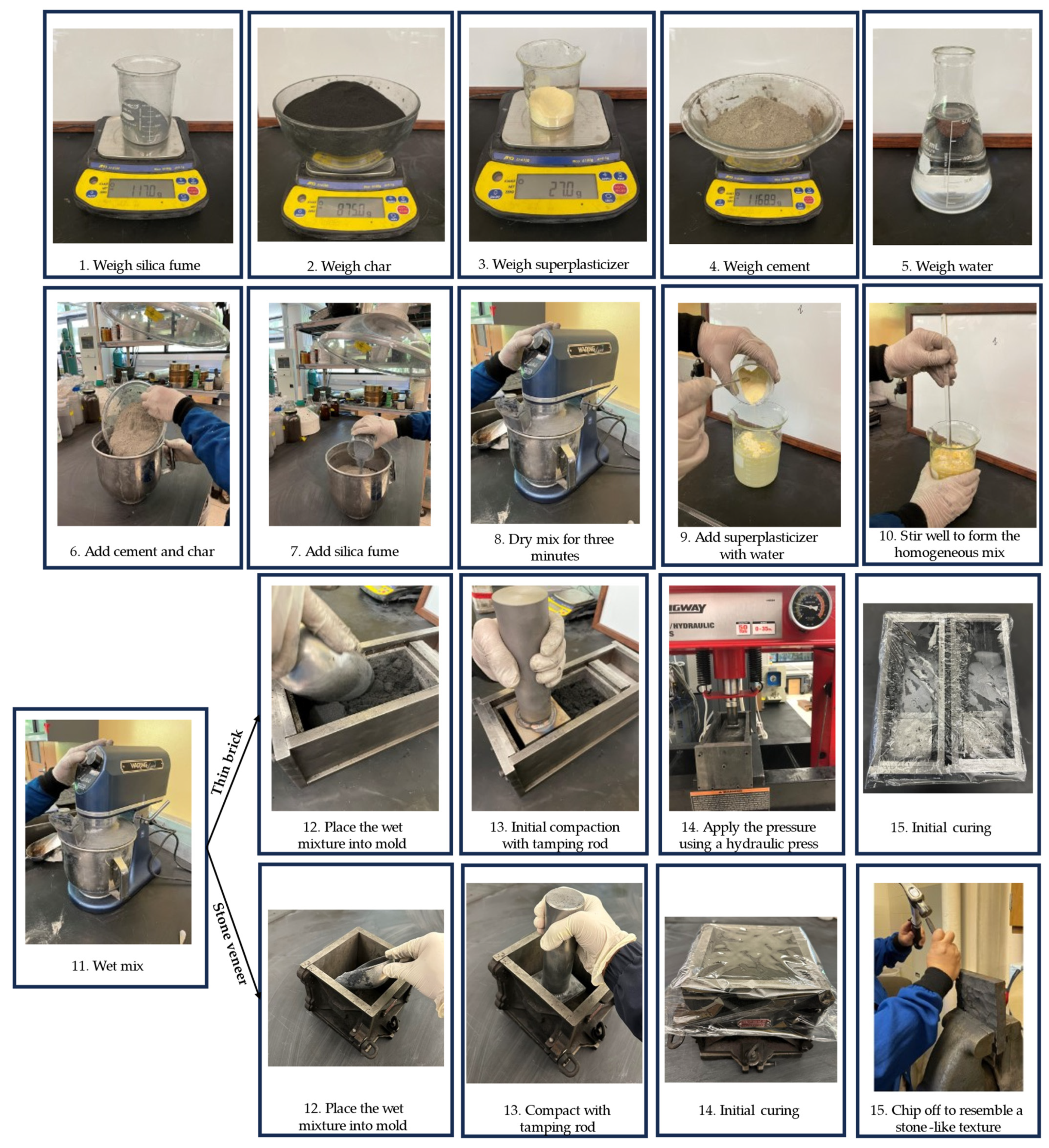 Sustainability 16 01854 g002