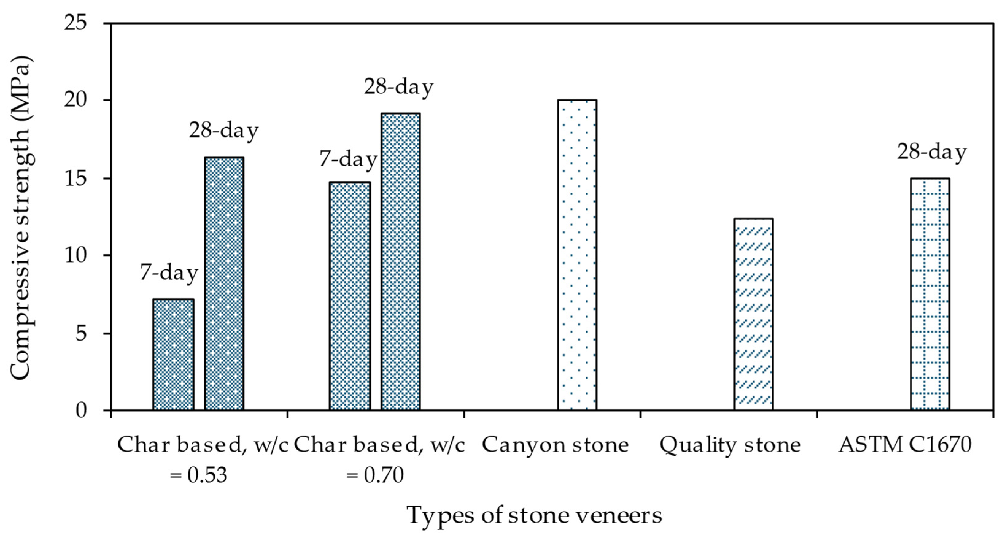 Sustainability 16 01854 g011