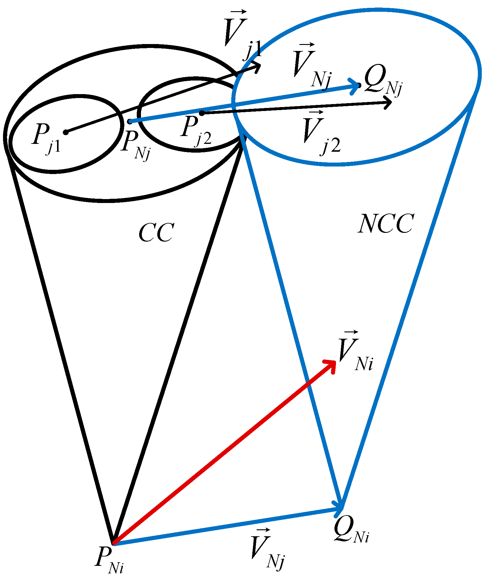 Sustainability 16 01855 g007