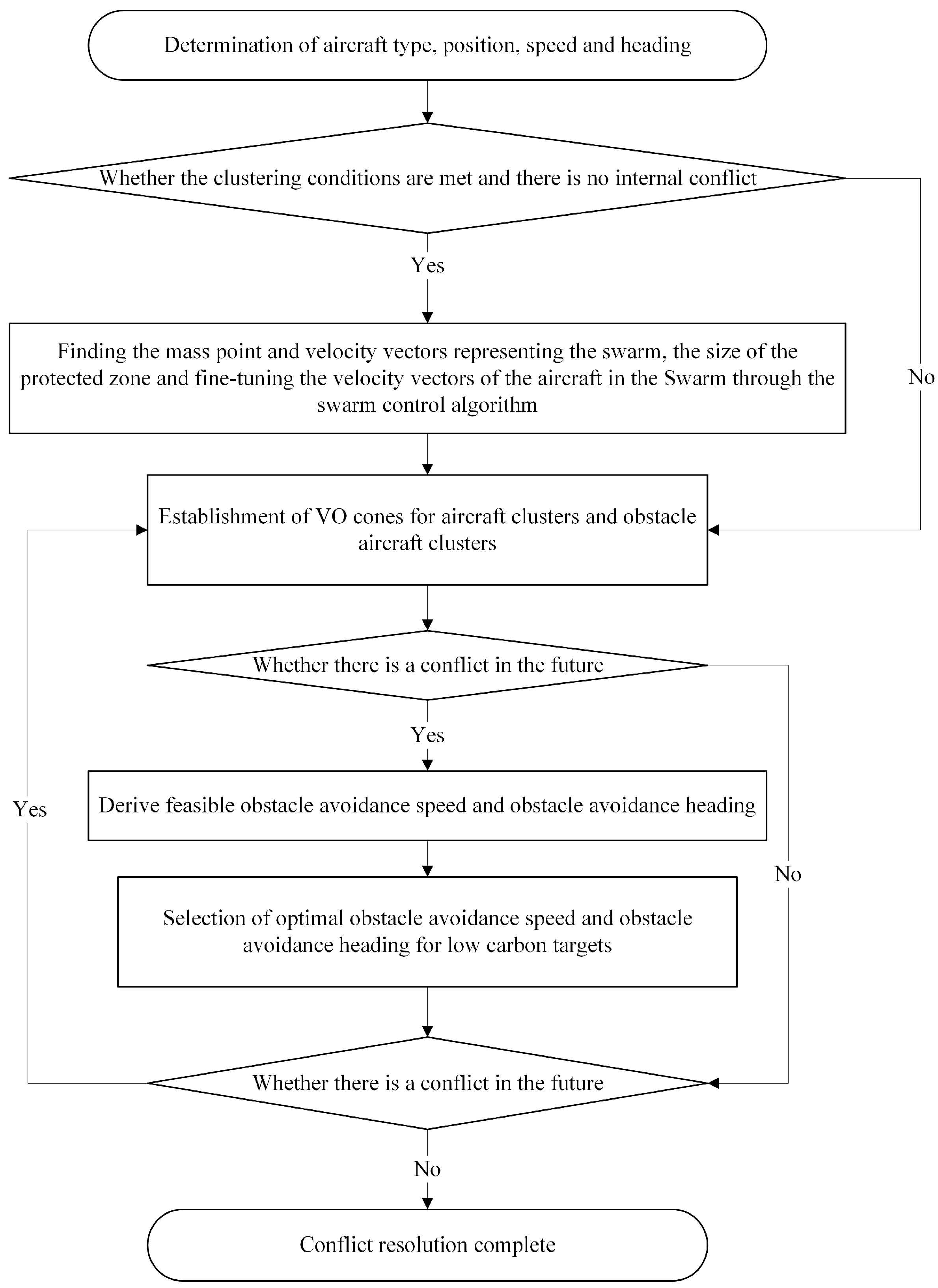 Sustainability 16 01855 g010