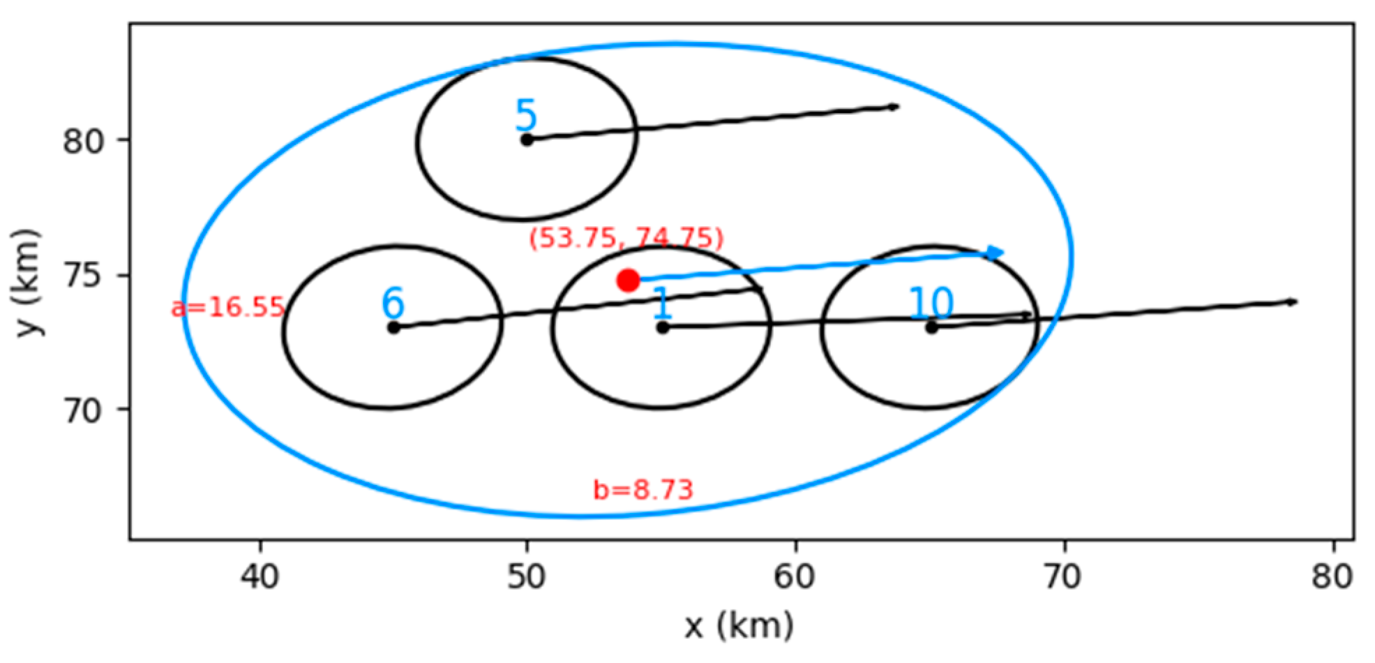 Sustainability 16 01855 g012