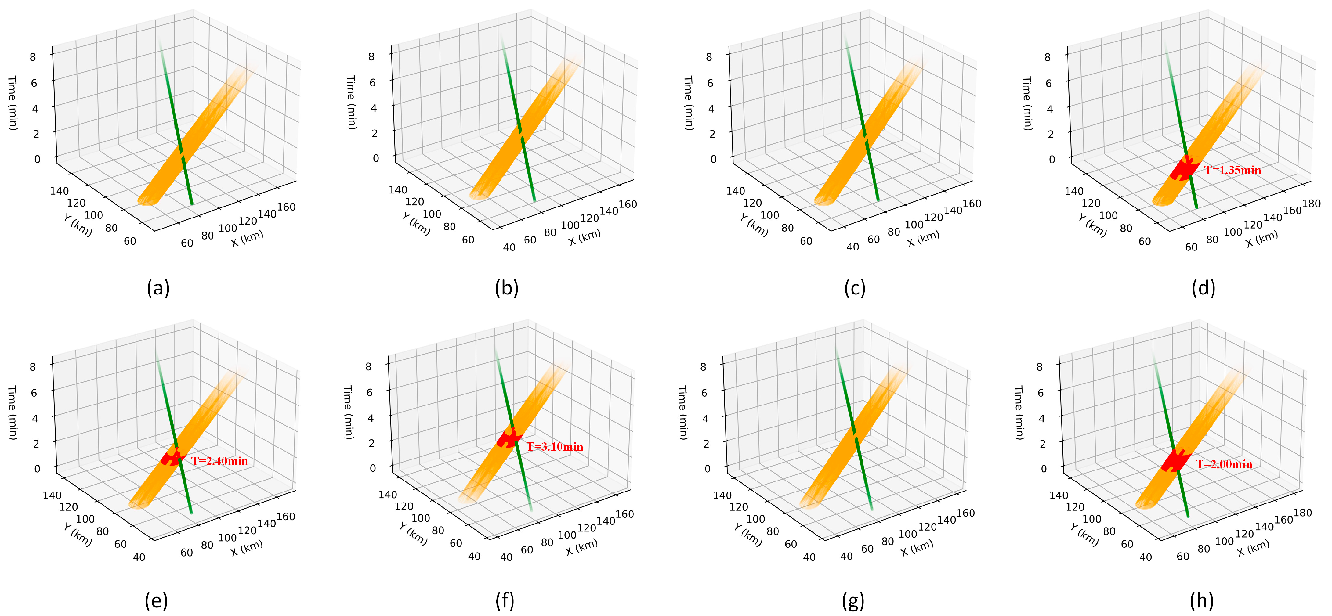 Sustainability 16 01855 g015