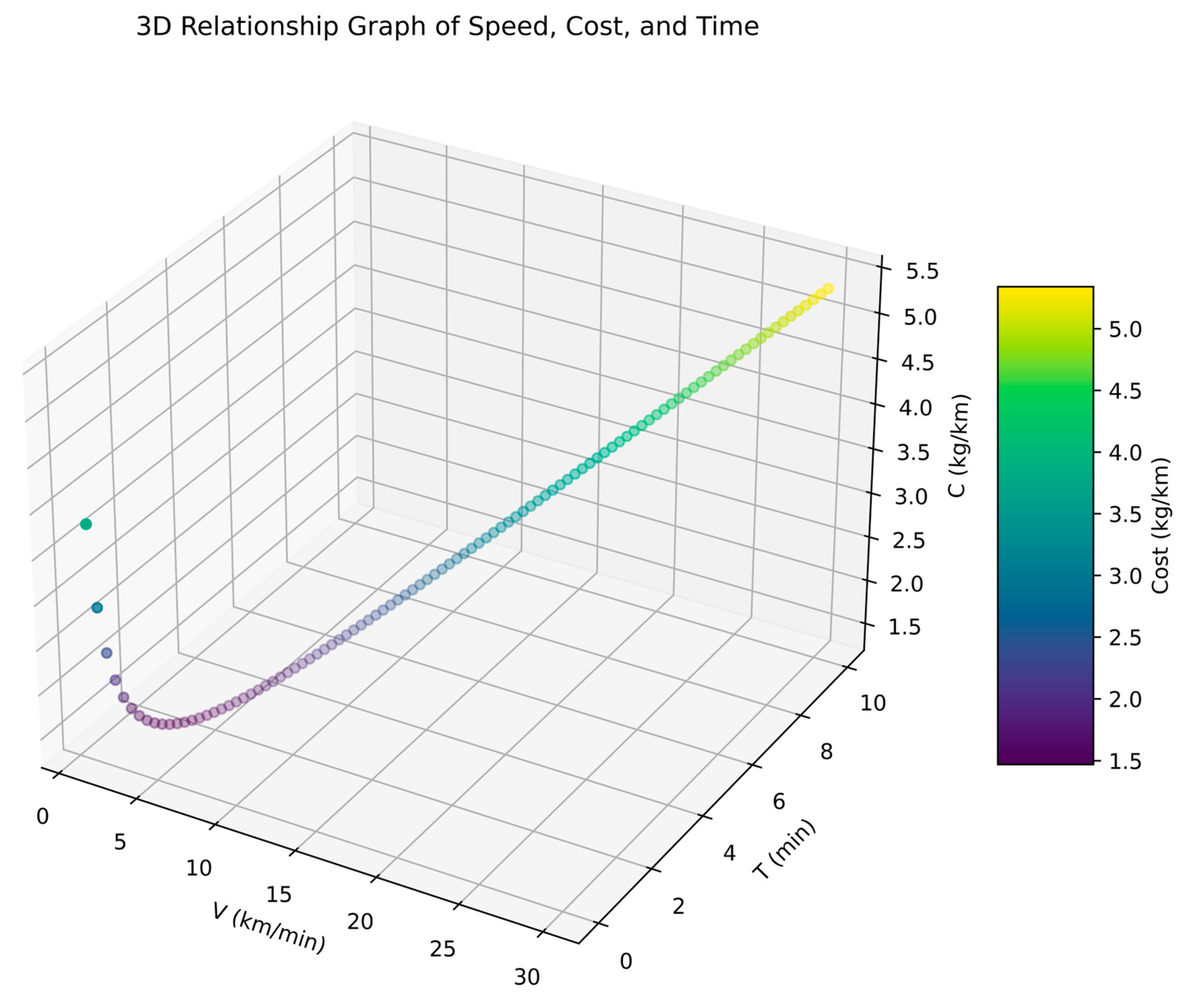 Sustainability 16 01855 g016