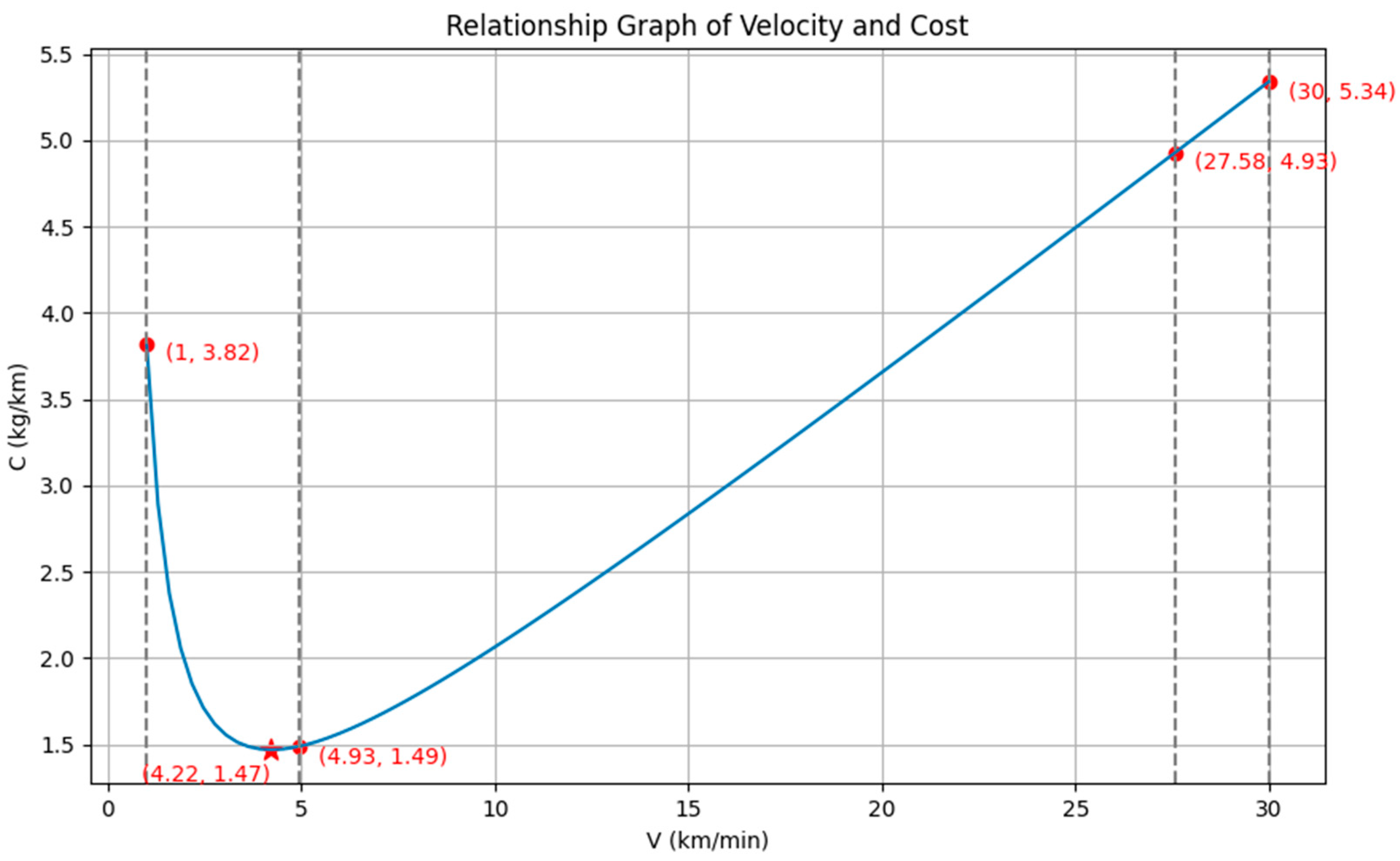 Sustainability 16 01855 g017