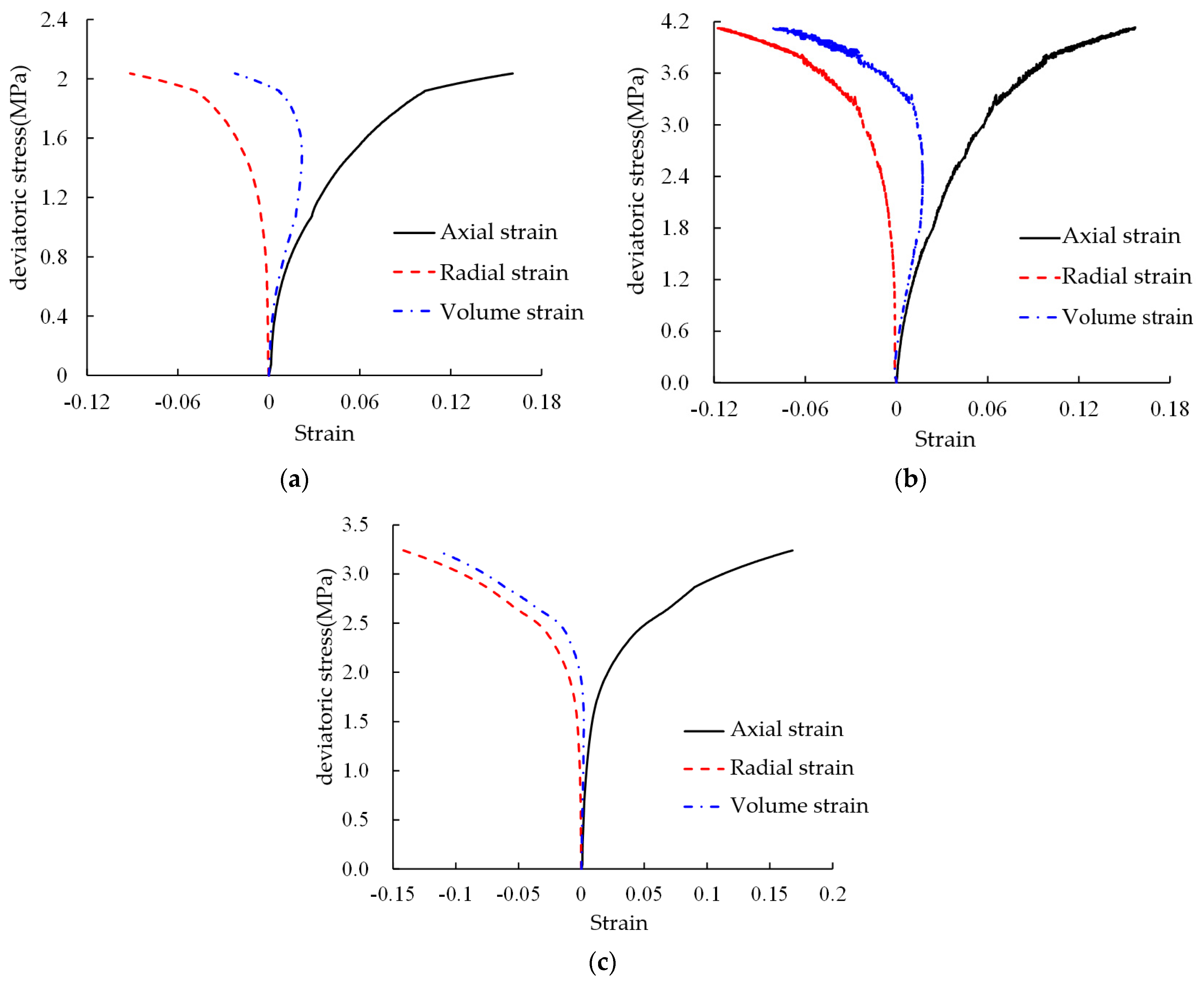 Sustainability 16 01858 g003