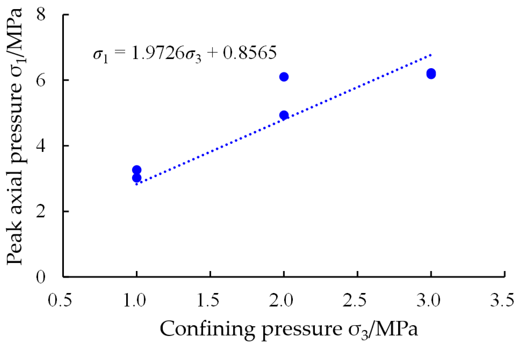 Sustainability 16 01858 g004