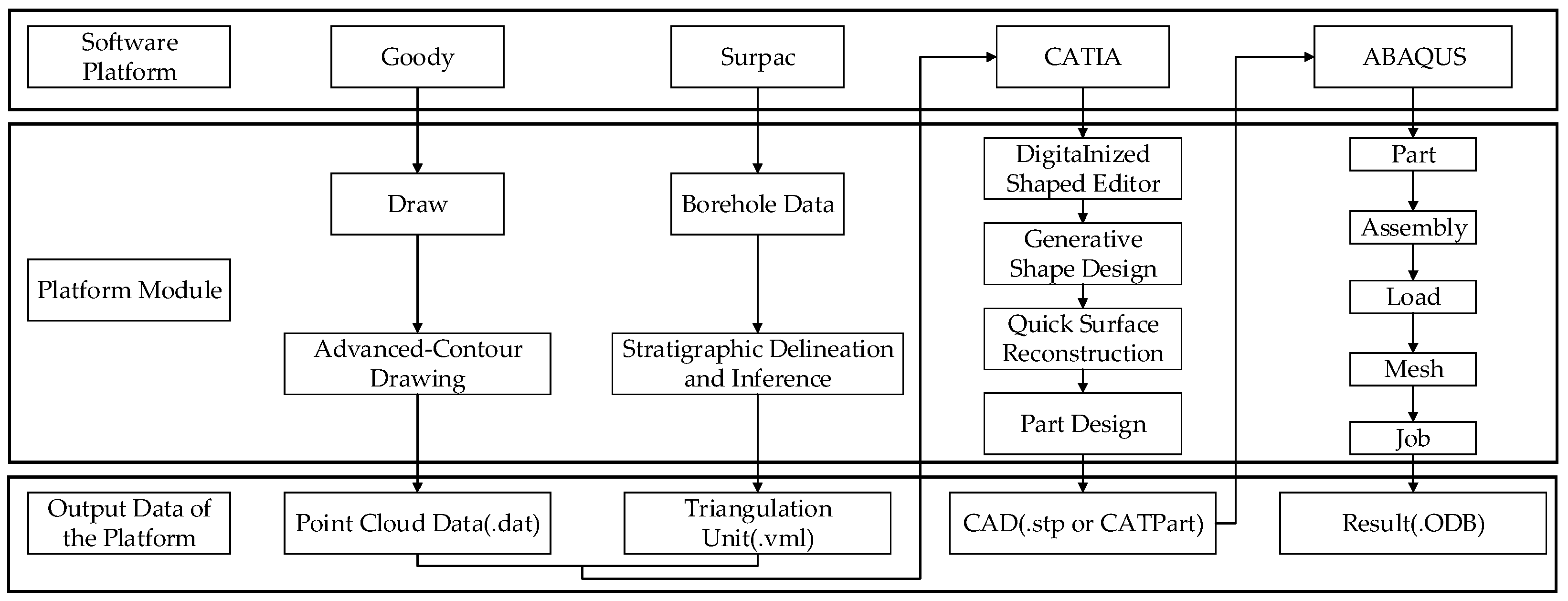 Sustainability 16 01858 g005