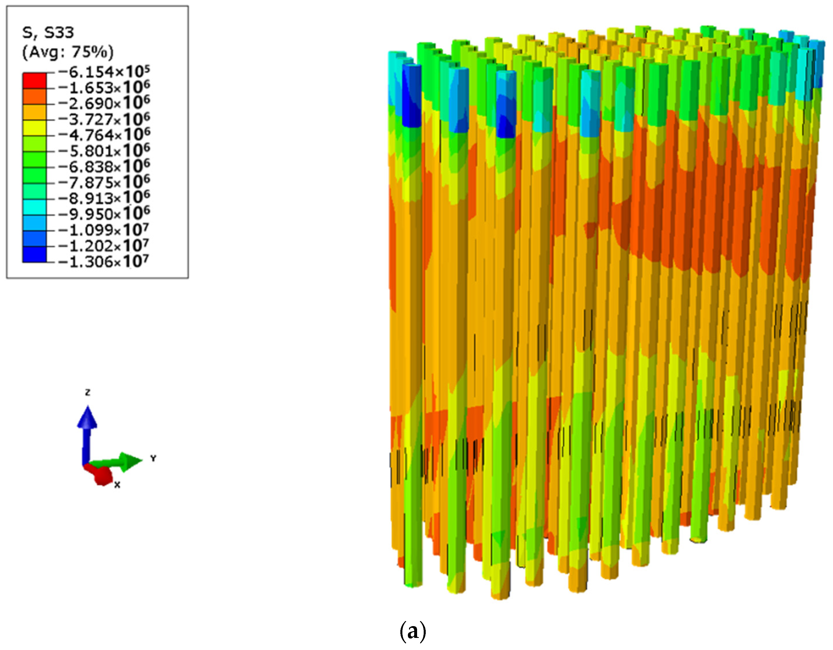 Sustainability 16 01858 g008a