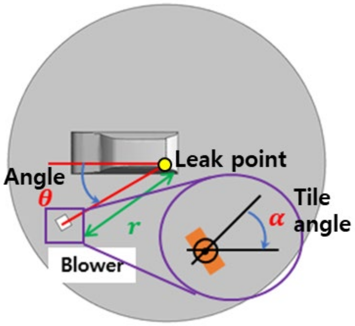 Sustainability 16 01859 g003