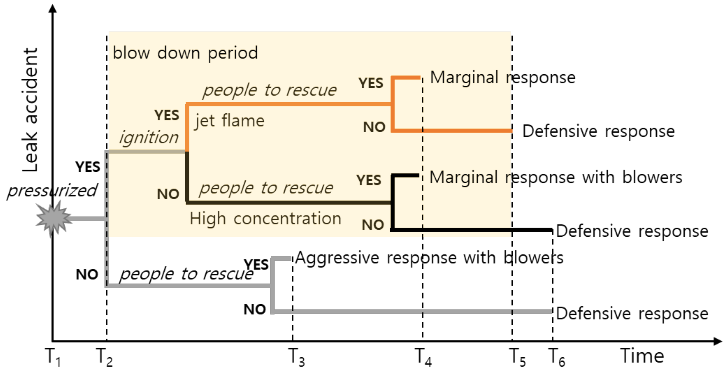 Sustainability 16 01859 g006