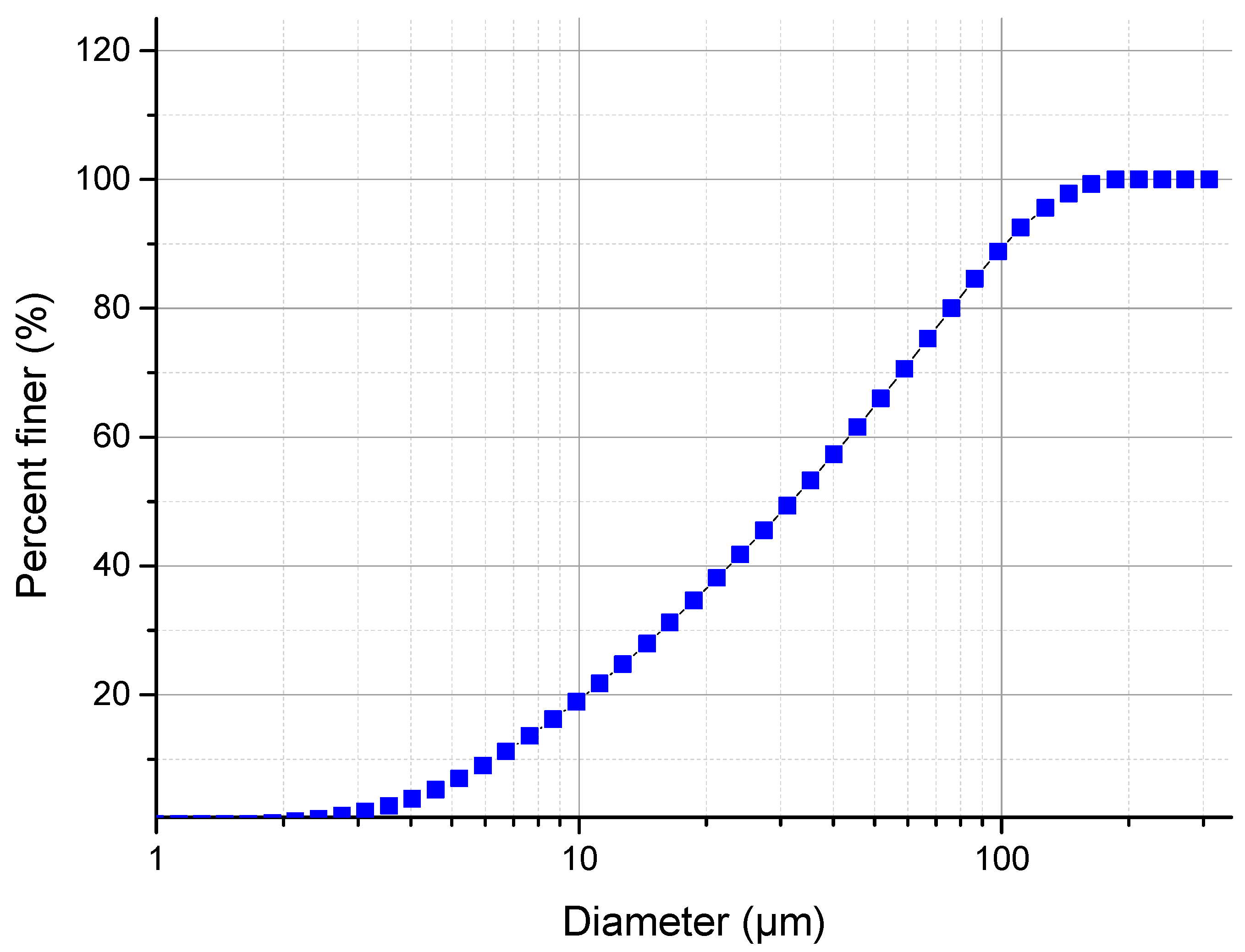 Sustainability 16 01860 g003