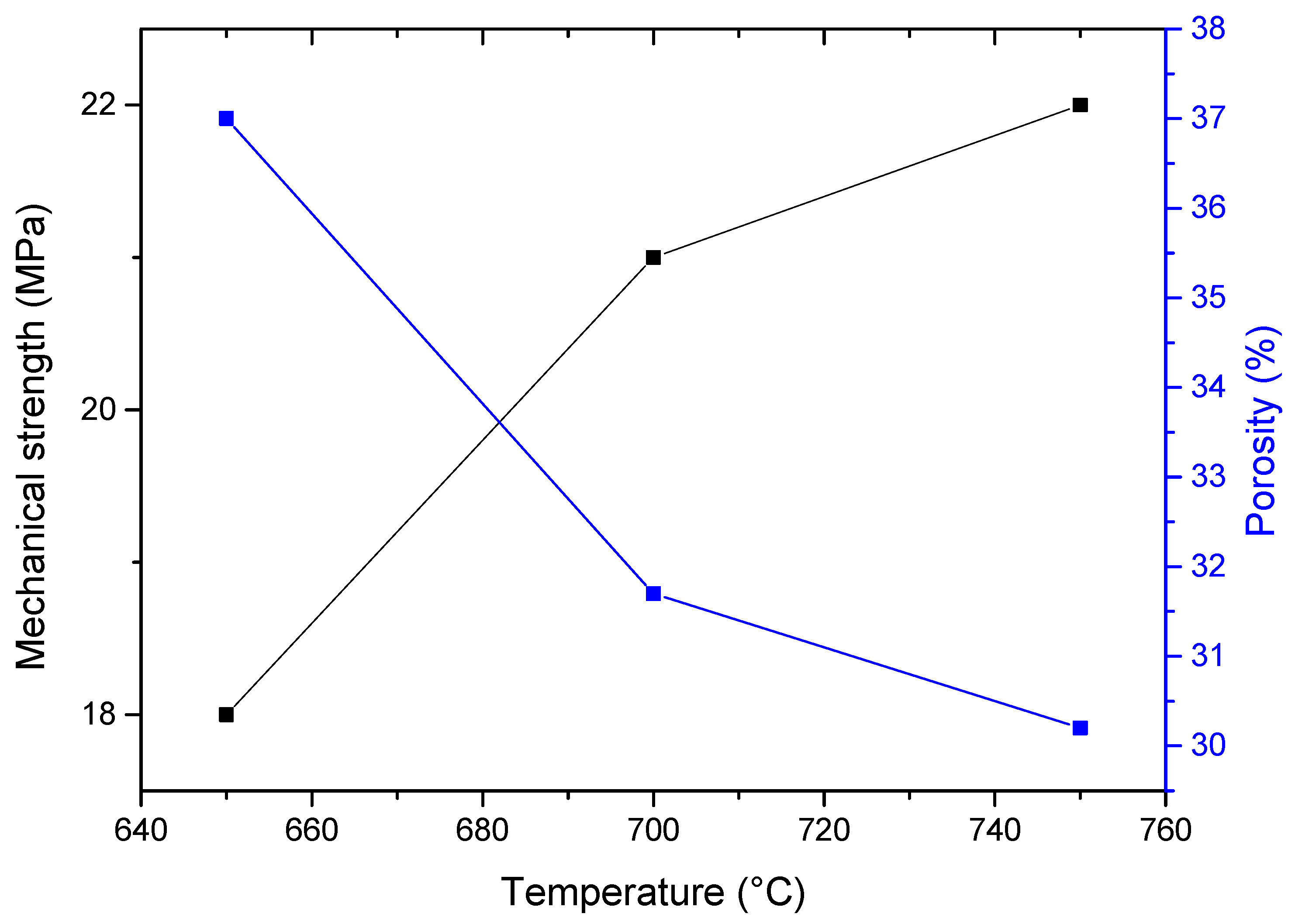 Sustainability 16 01860 g007