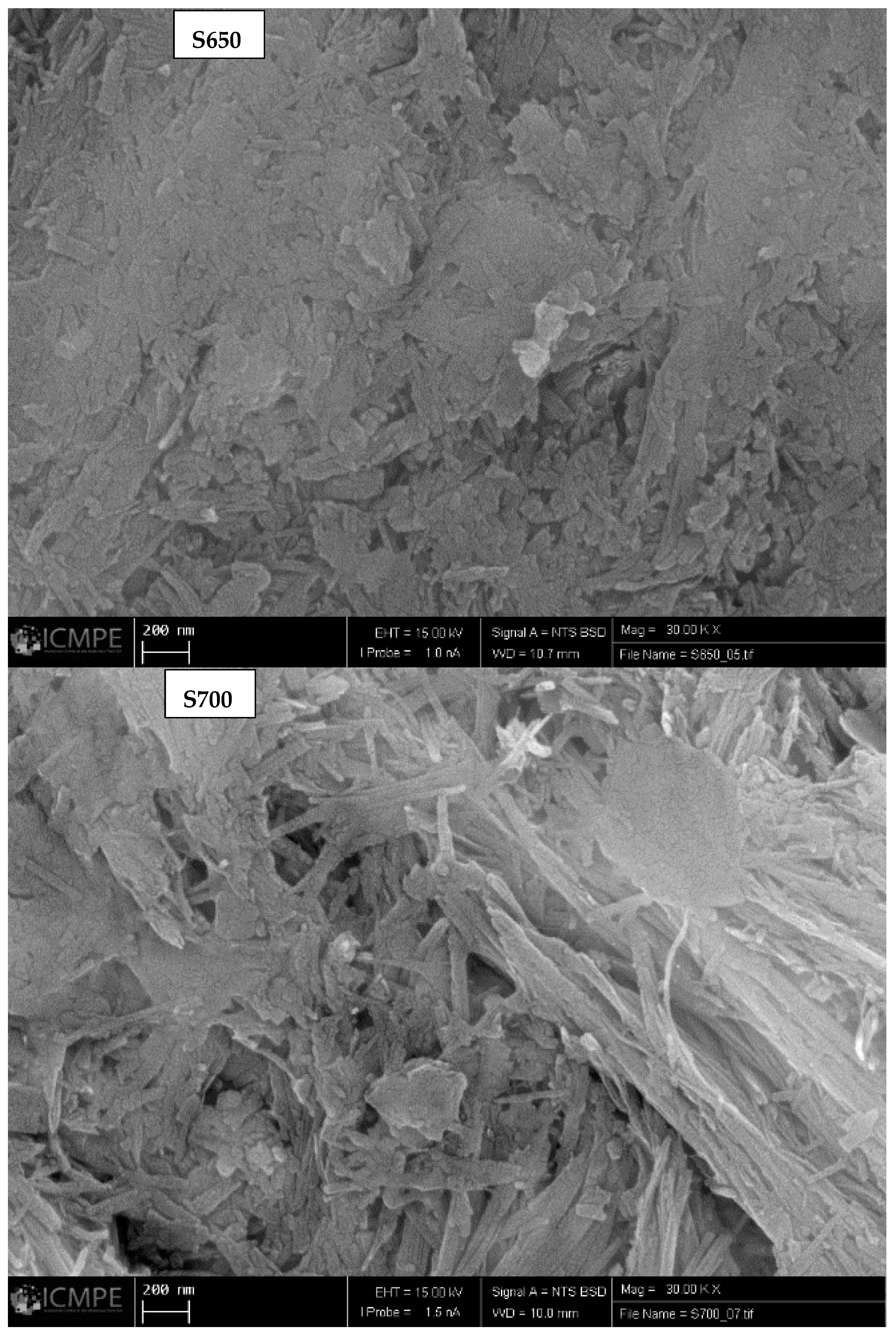 Sustainability 16 01860 g008b